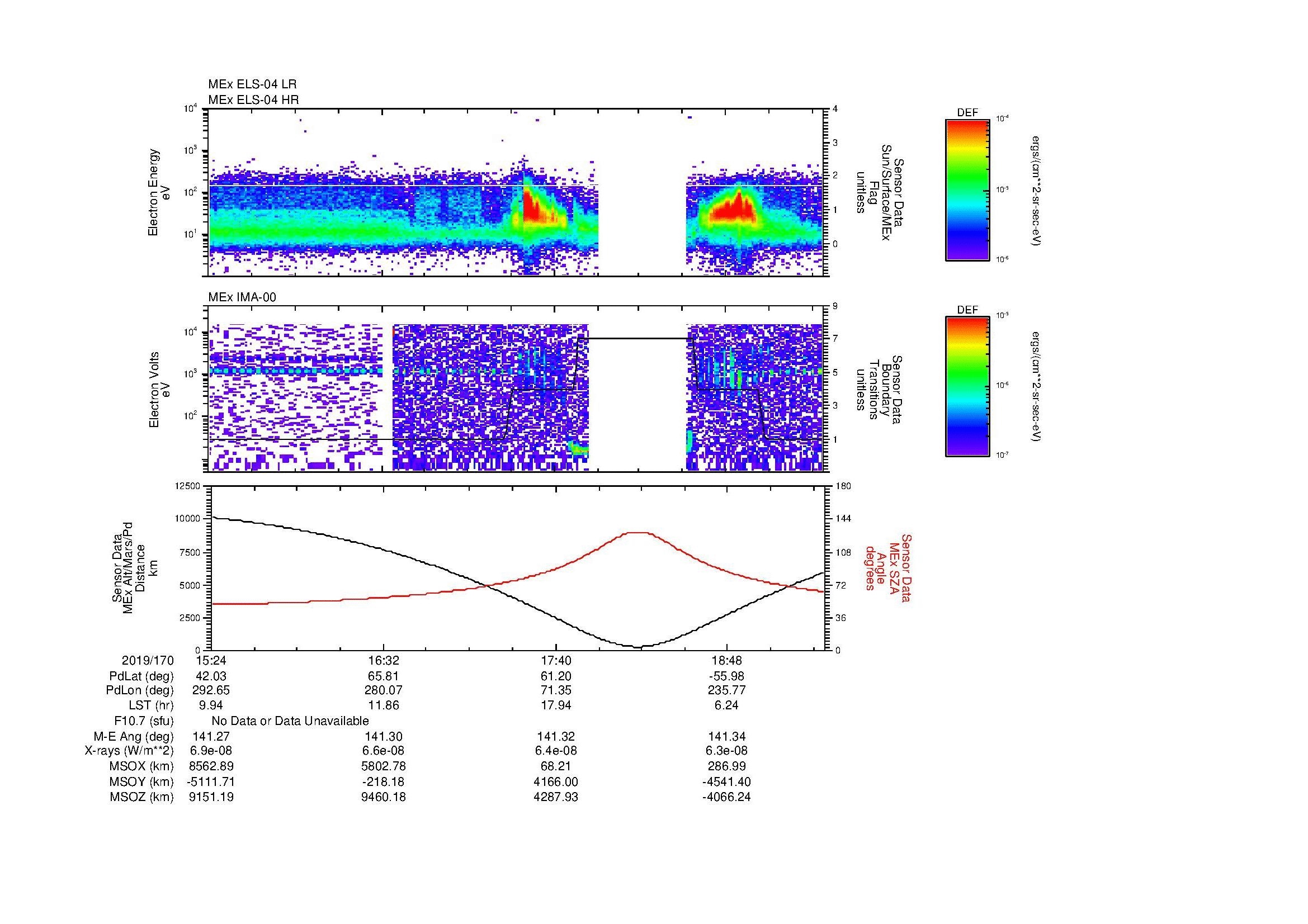 SurveyImages/MAVion_MExBS_2019170_1524_2019170_1928_B_Quicklook_ELS04_IMA00.gif