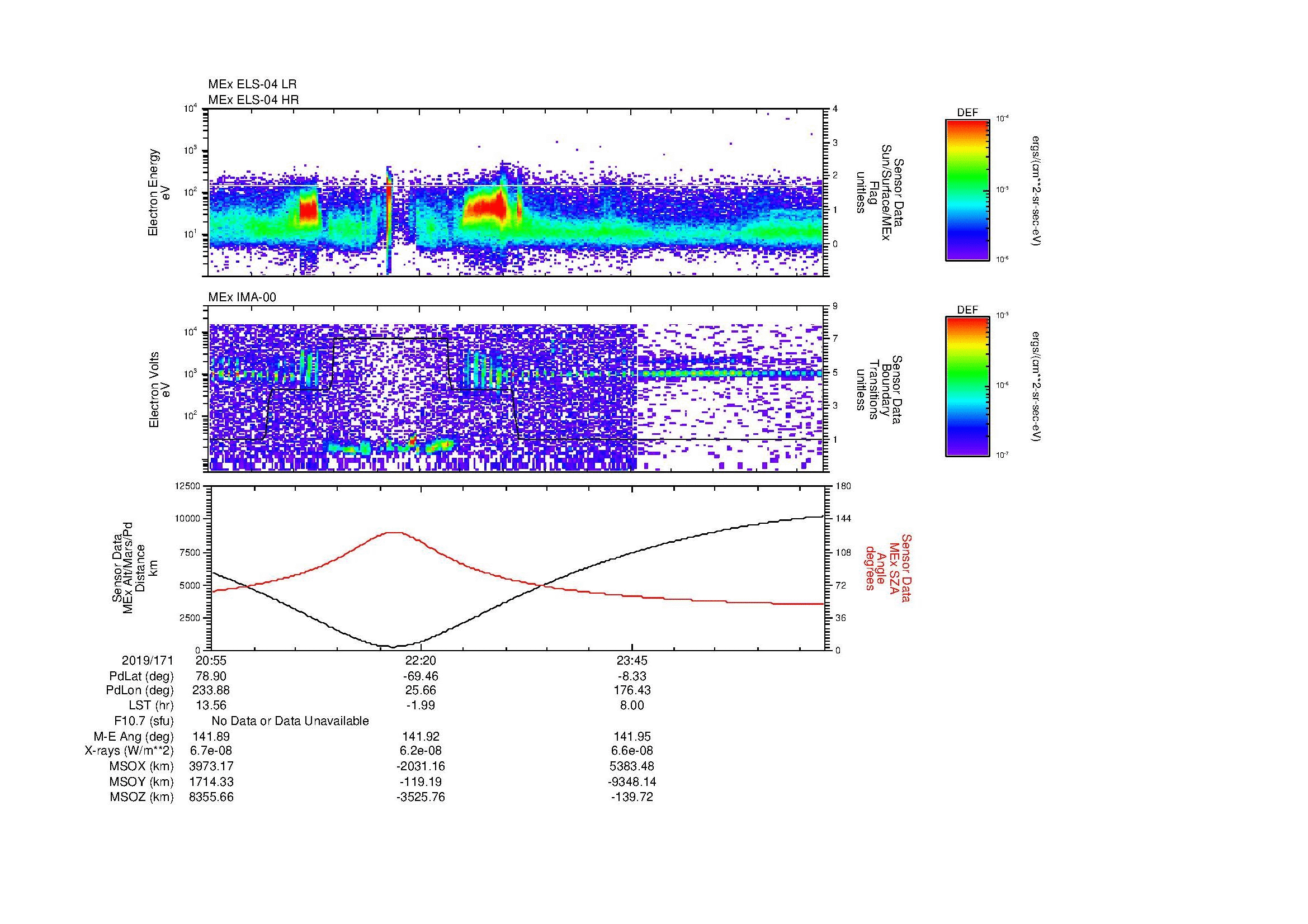 SurveyImages/MAVion_MExBS_2019171_2055_2019172_0105_B_Quicklook_ELS04_IMA00.gif