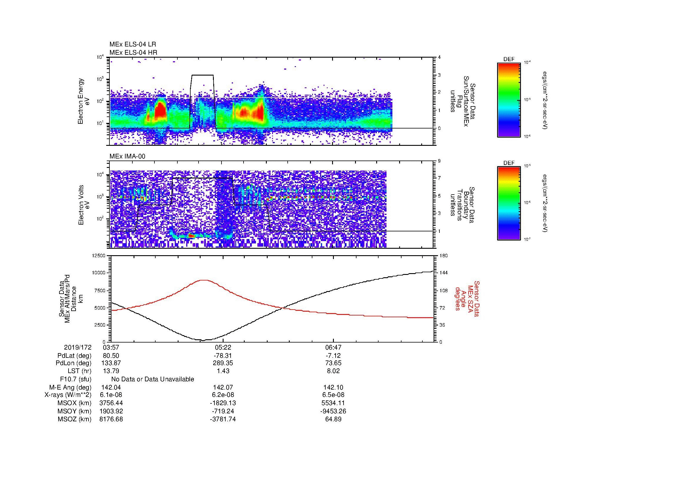 SurveyImages/MAVion_MExBS_2019172_0357_2019172_0805_B_Quicklook_ELS04_IMA00.gif