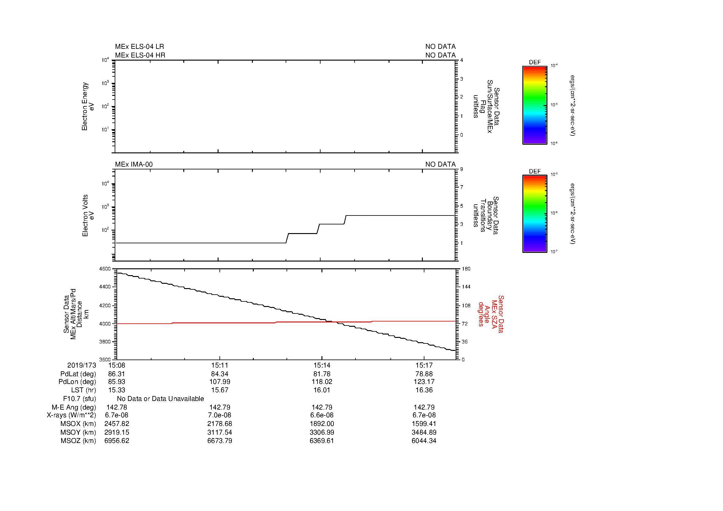 SurveyImages/MAVion_MExBS_2019173_1508_2019173_1518_C_Quicklook_ELS04_IMA00.gif