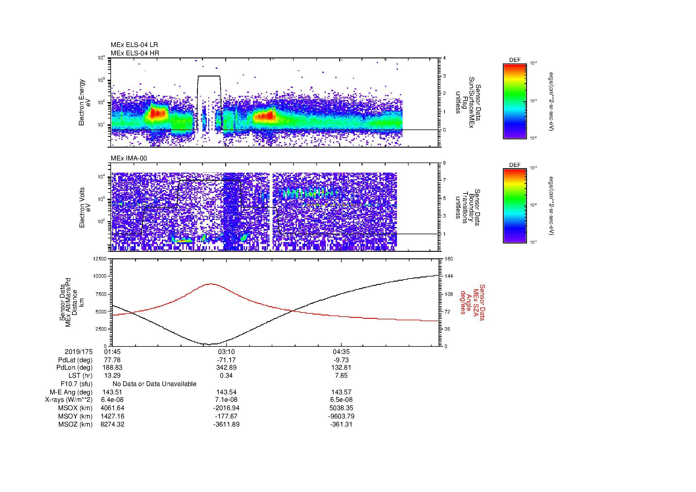 SurveyImages/MAVion_MExBS_2019175_0145_2019175_0550_B_Quicklook_ELS04_IMA00.gif