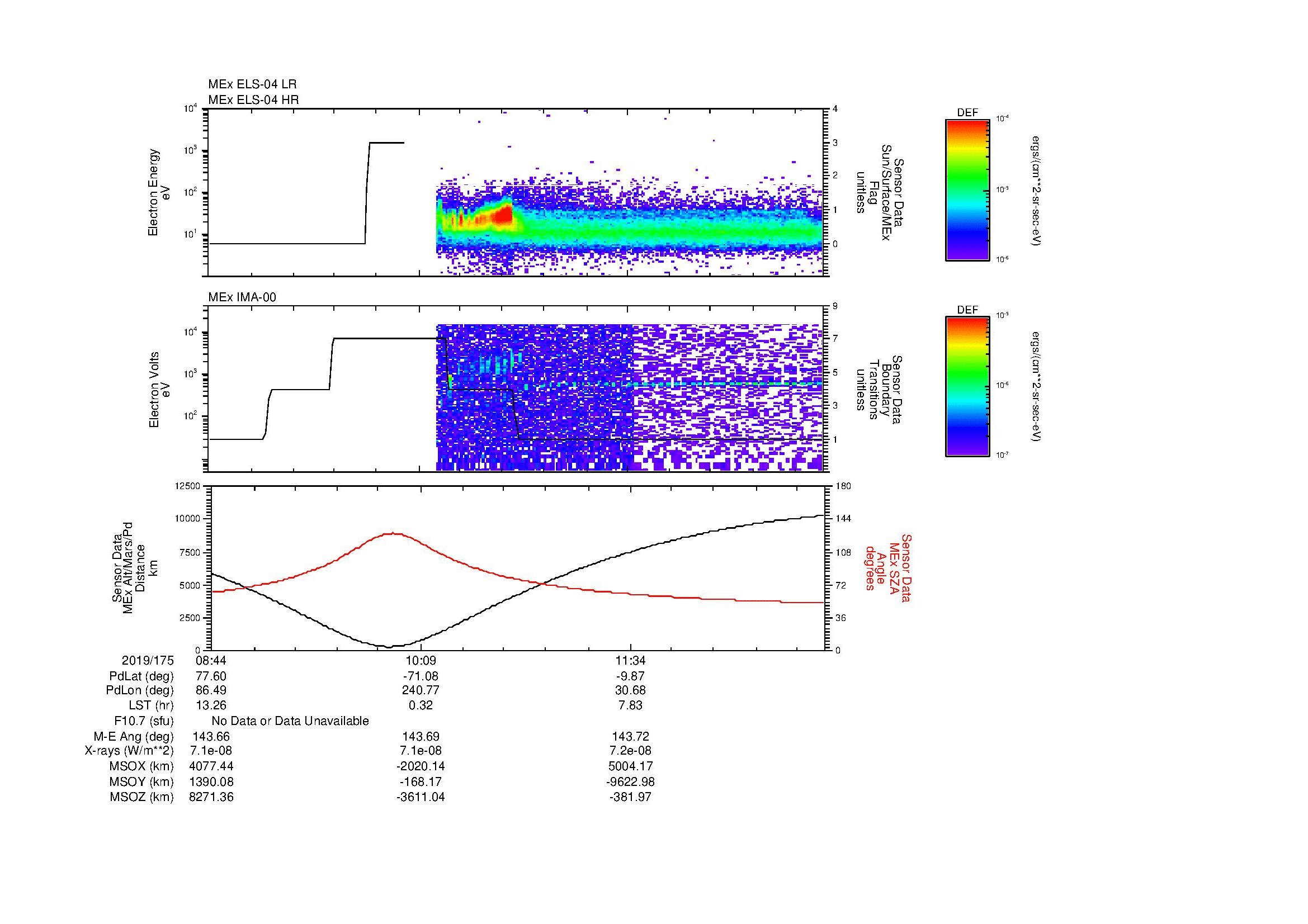 SurveyImages/MAVion_MExBS_2019175_0844_2019175_1255_B_Quicklook_ELS04_IMA00.gif