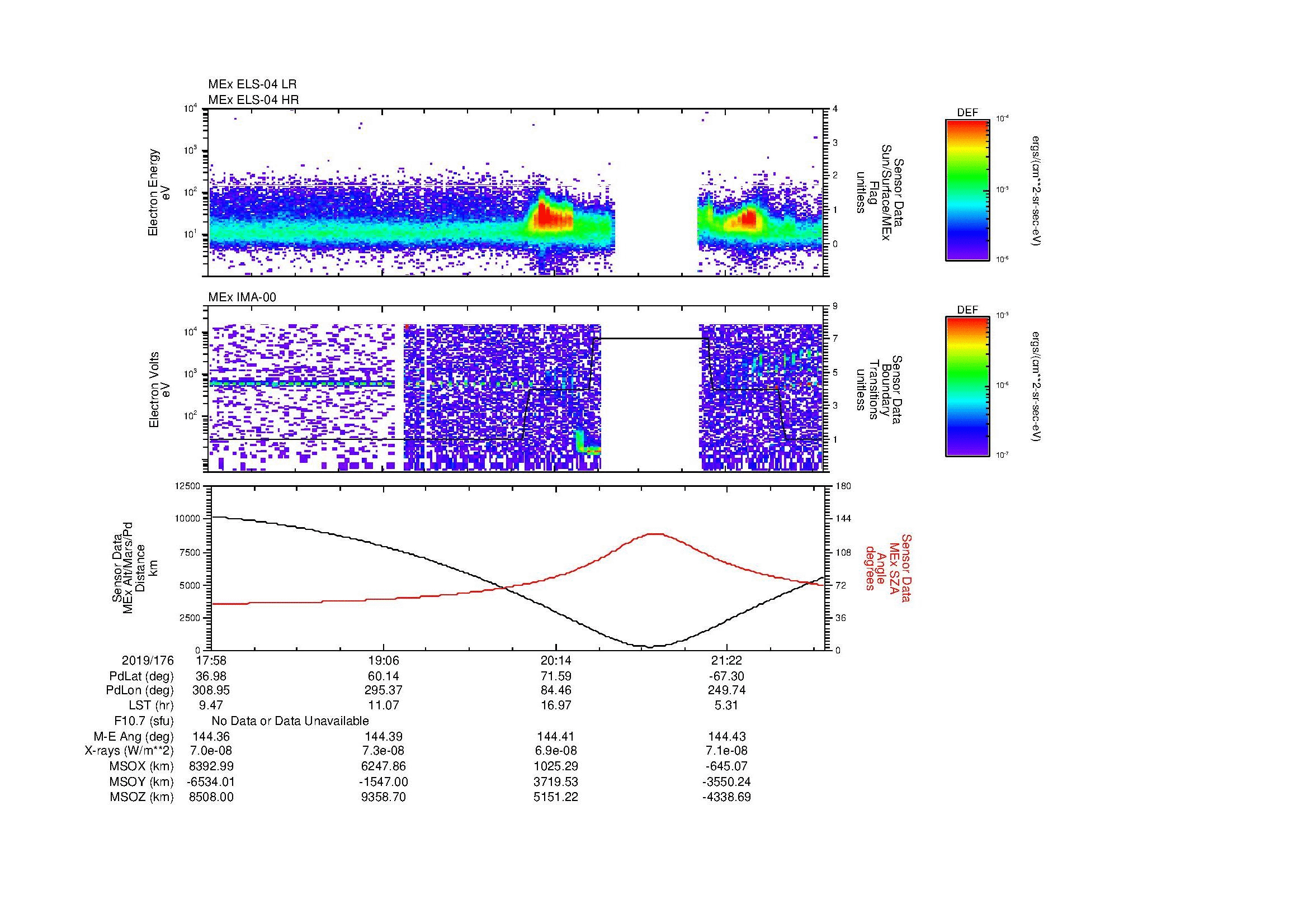 SurveyImages/MAVion_MExBS_2019176_1758_2019176_2202_B_Quicklook_ELS04_IMA00.gif