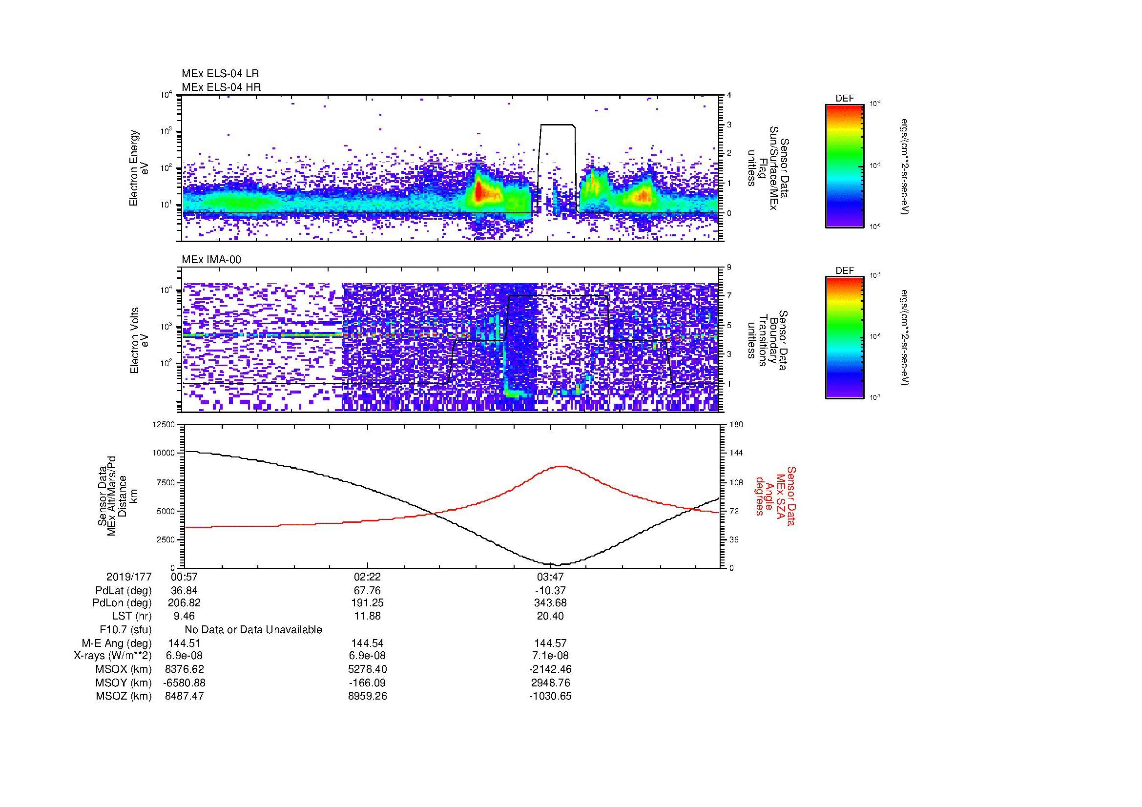 SurveyImages/MAVion_MExBS_2019177_0057_2019177_0508_B_Quicklook_ELS04_IMA00.gif