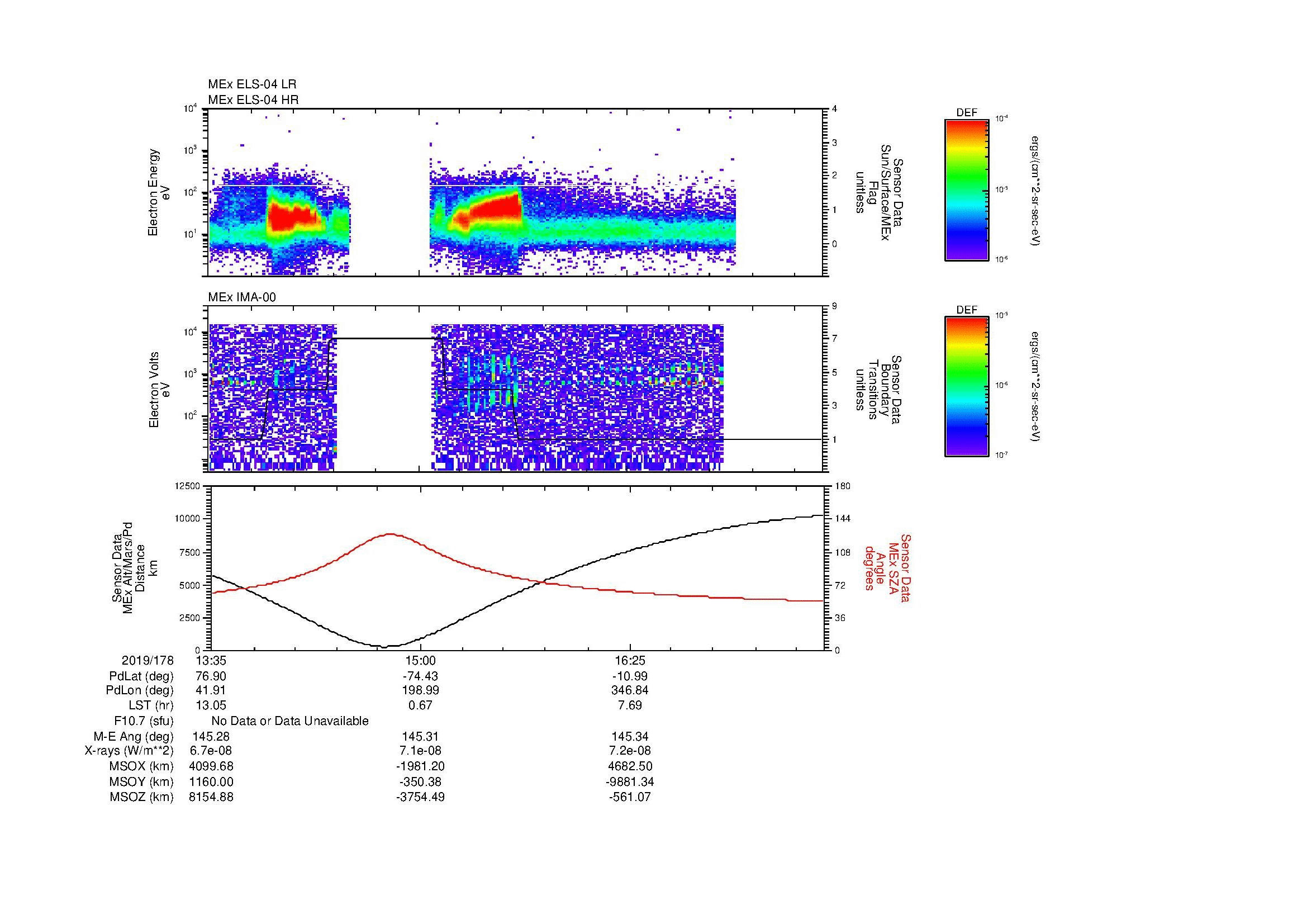 SurveyImages/MAVion_MExBS_2019178_1335_2019178_1746_B_Quicklook_ELS04_IMA00.gif