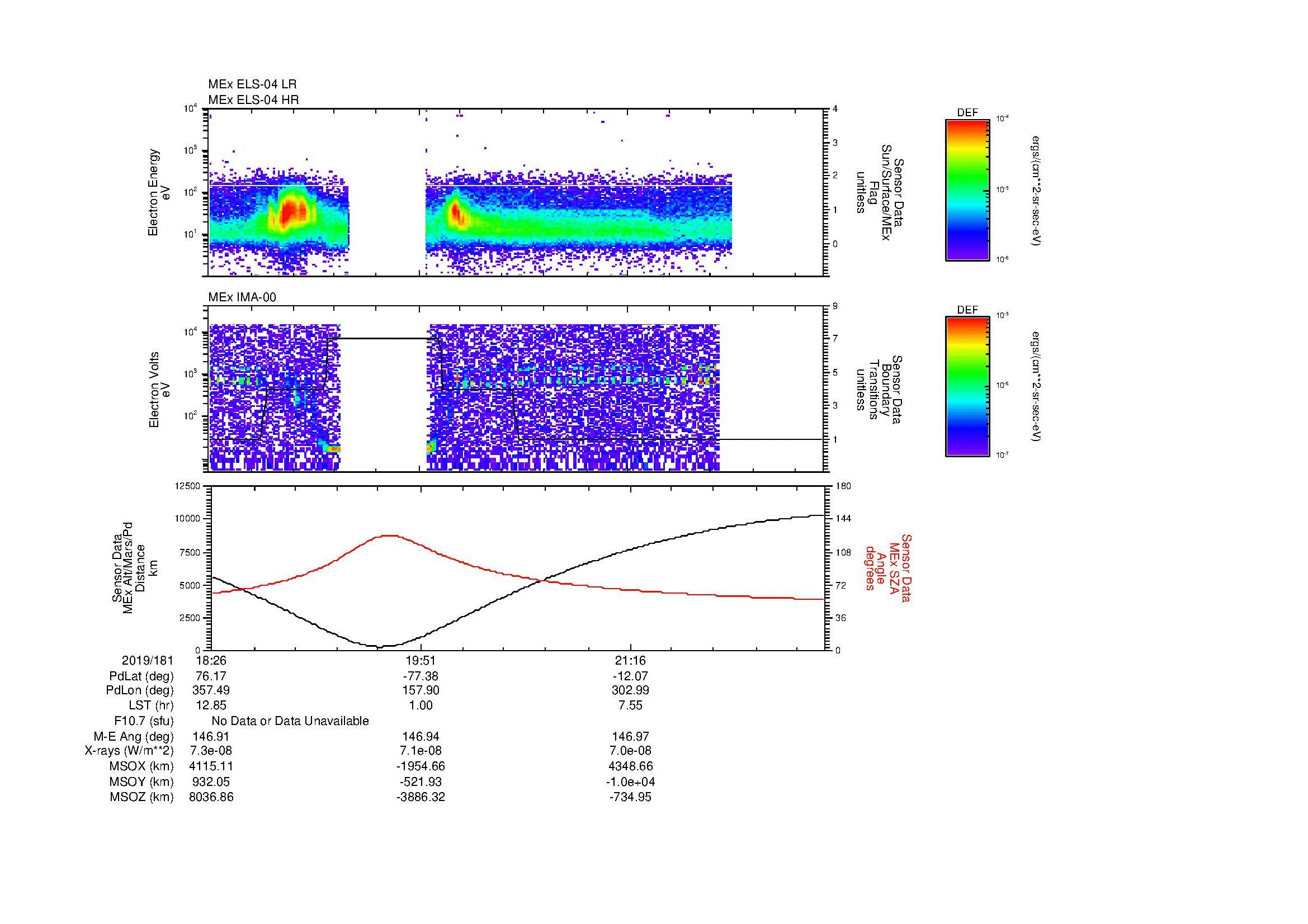 SurveyImages/MAVion_MExBS_2019181_1826_2019181_2237_B_Quicklook_ELS04_IMA00.gif
