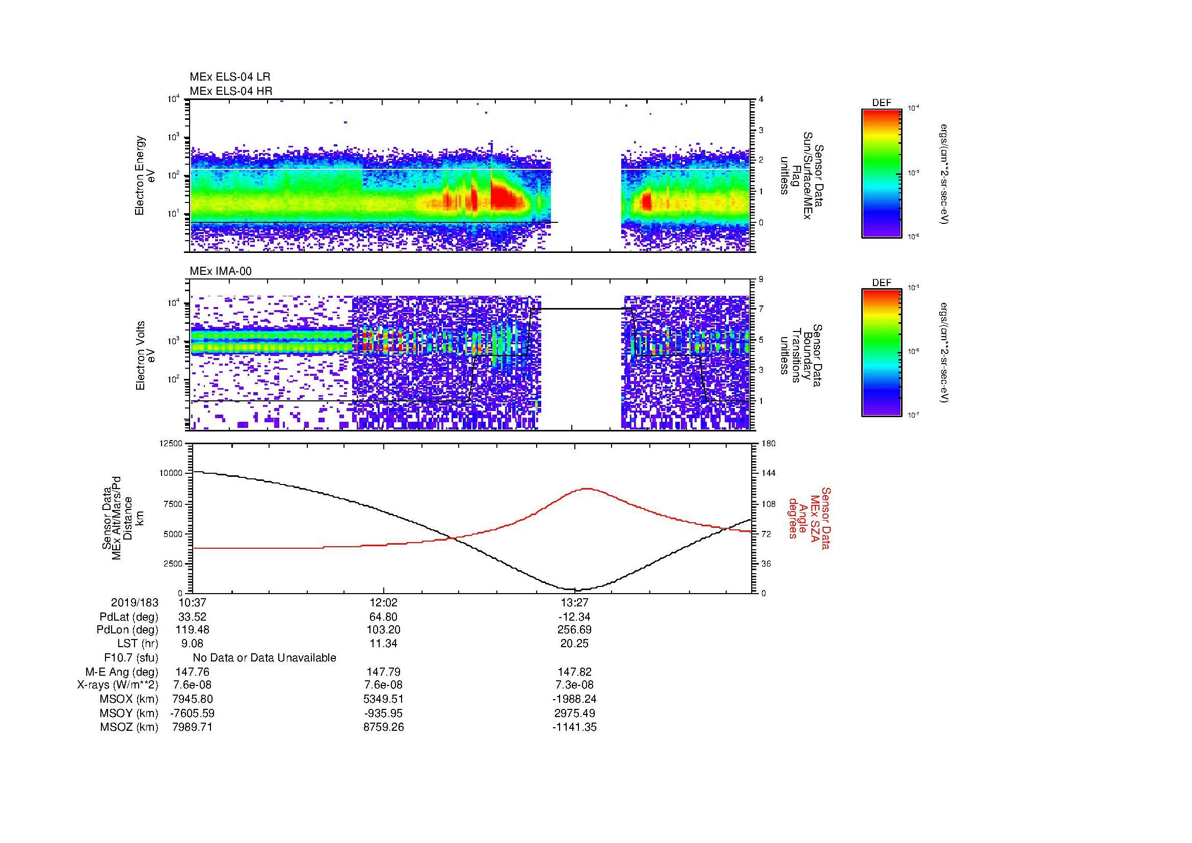SurveyImages/MAVion_MExBS_2019183_1037_2019183_1448_B_Quicklook_ELS04_IMA00.gif