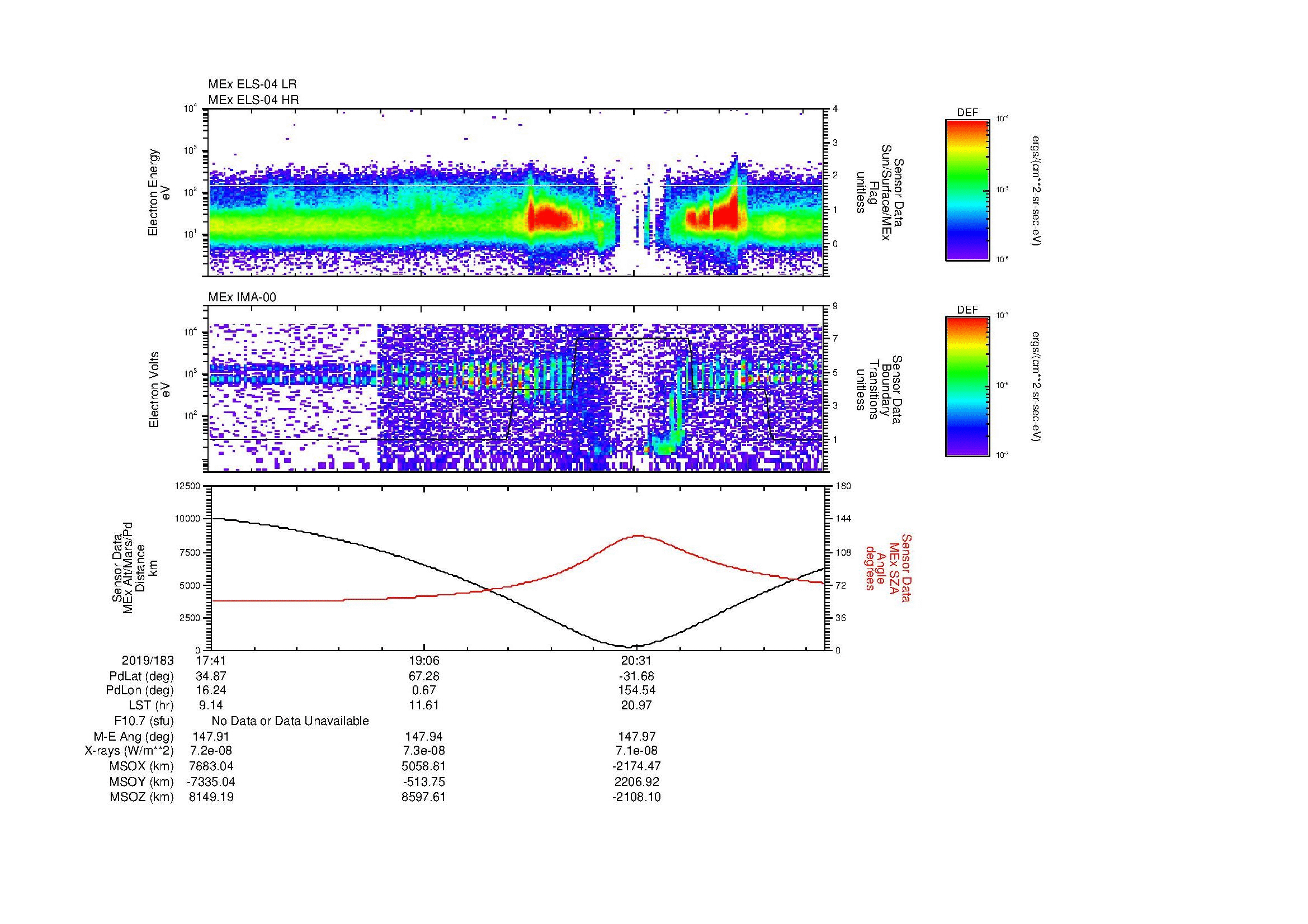 SurveyImages/MAVion_MExBS_2019183_1741_2019183_2148_B_Quicklook_ELS04_IMA00.gif
