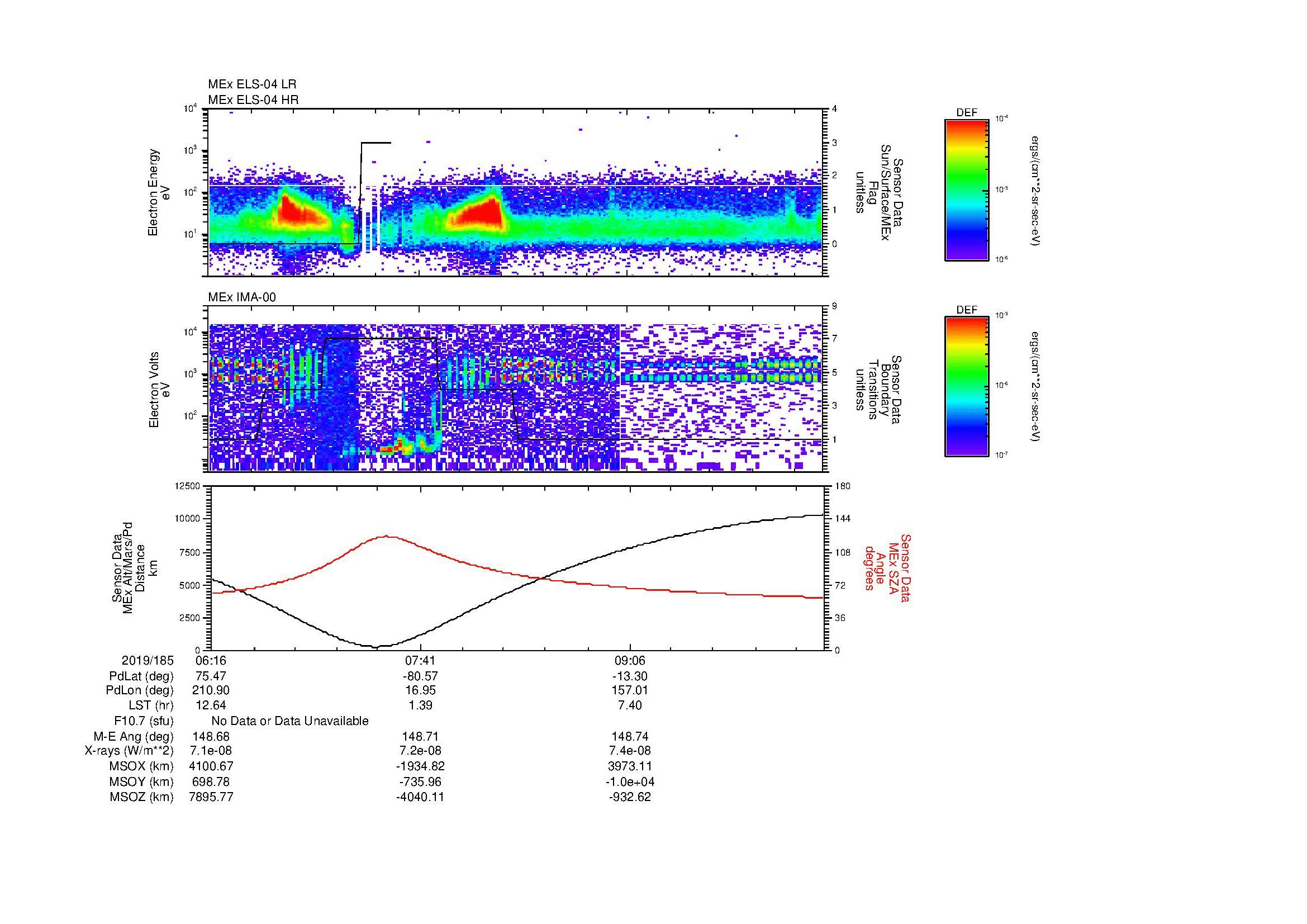 SurveyImages/MAVion_MExBS_2019185_0616_2019185_1027_B_Quicklook_ELS04_IMA00.gif