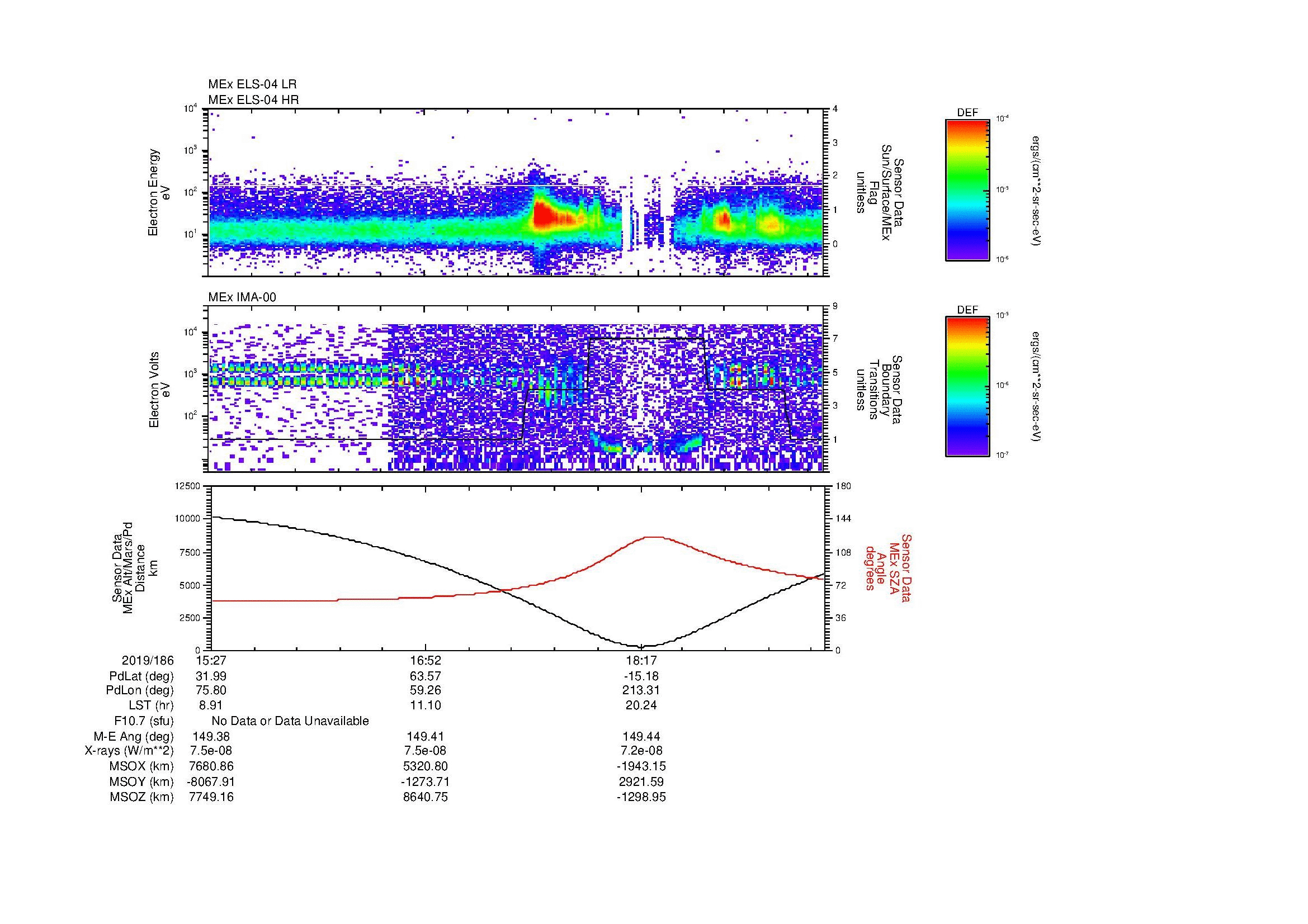 SurveyImages/MAVion_MExBS_2019186_1527_2019186_1932_B_Quicklook_ELS04_IMA00.gif