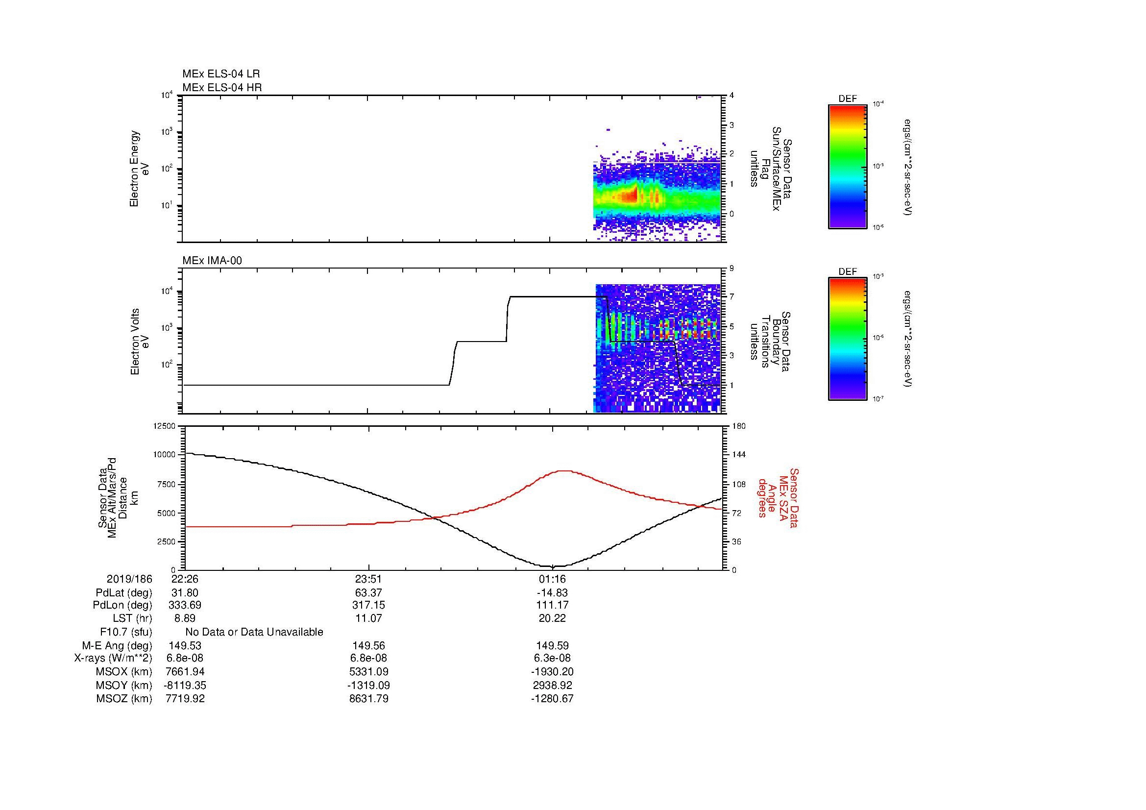 SurveyImages/MAVion_MExBS_2019186_2226_2019187_0237_B_Quicklook_ELS04_IMA00.gif
