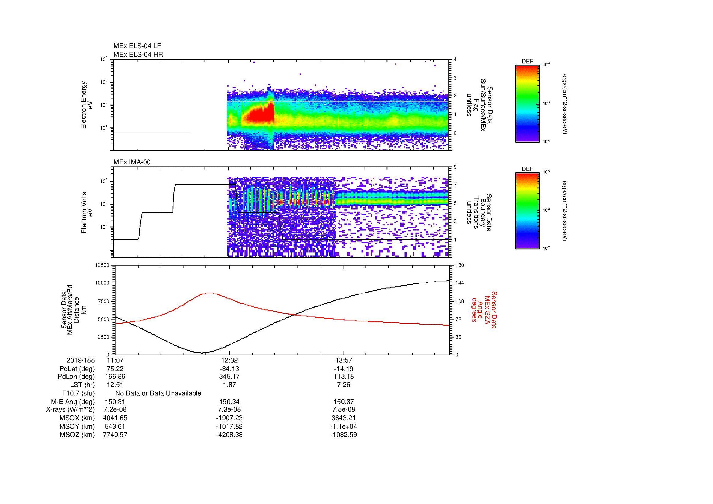 SurveyImages/MAVion_MExBS_2019188_1107_2019188_1518_B_Quicklook_ELS04_IMA00.gif