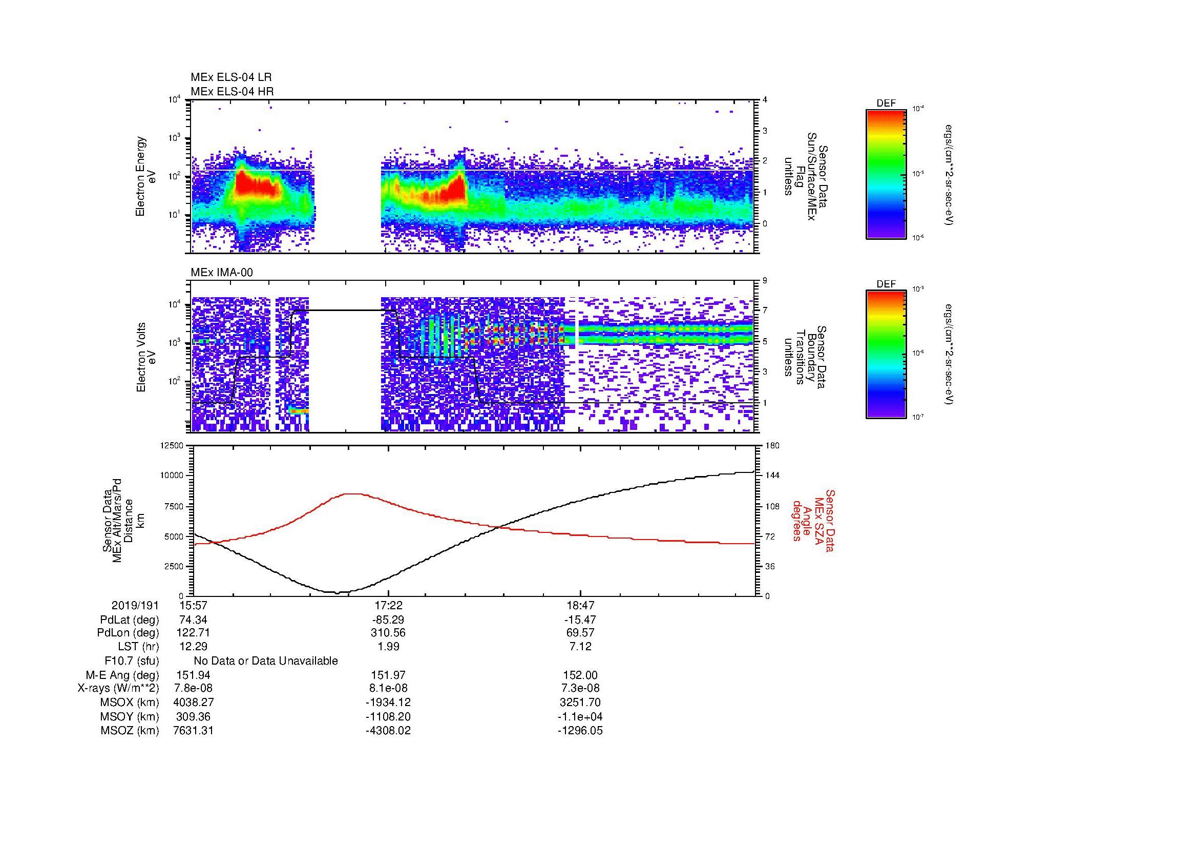 SurveyImages/MAVion_MExBS_2019191_1557_2019191_2005_B_Quicklook_ELS04_IMA00.gif