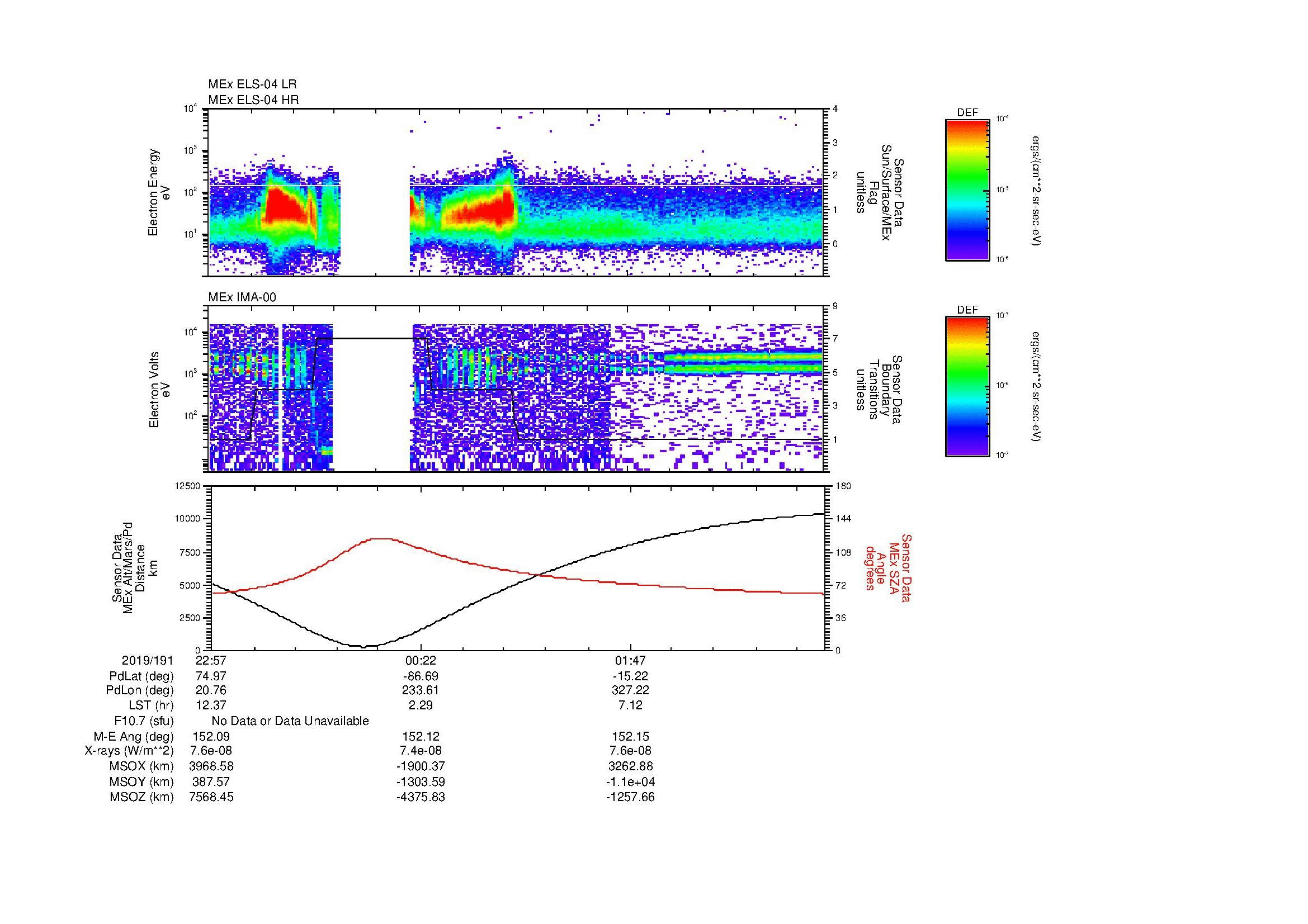 SurveyImages/MAVion_MExBS_2019191_2257_2019192_0308_B_Quicklook_ELS04_IMA00.gif