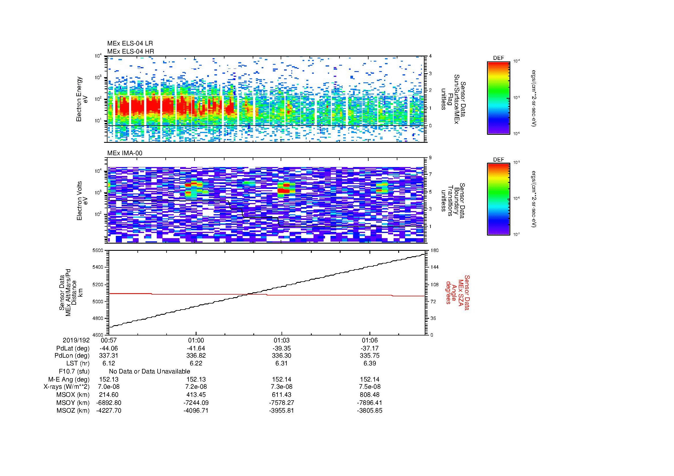 SurveyImages/MAVion_MExBS_2019192_0057_2019192_0108_C_Quicklook_ELS04_IMA00.gif