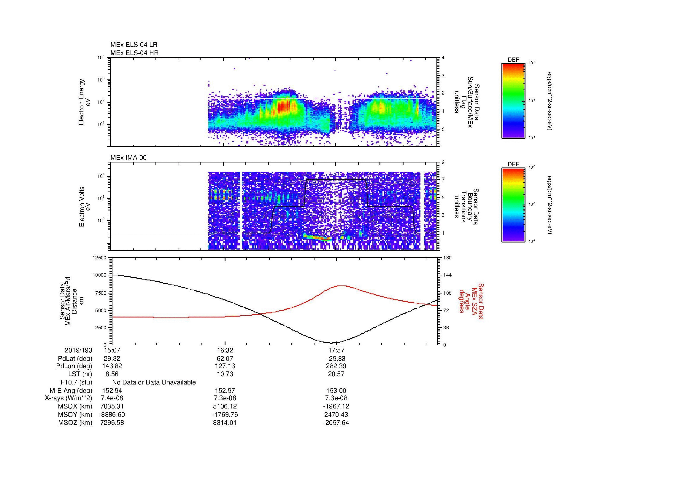 SurveyImages/MAVion_MExBS_2019193_1507_2019193_1915_B_Quicklook_ELS04_IMA00.gif