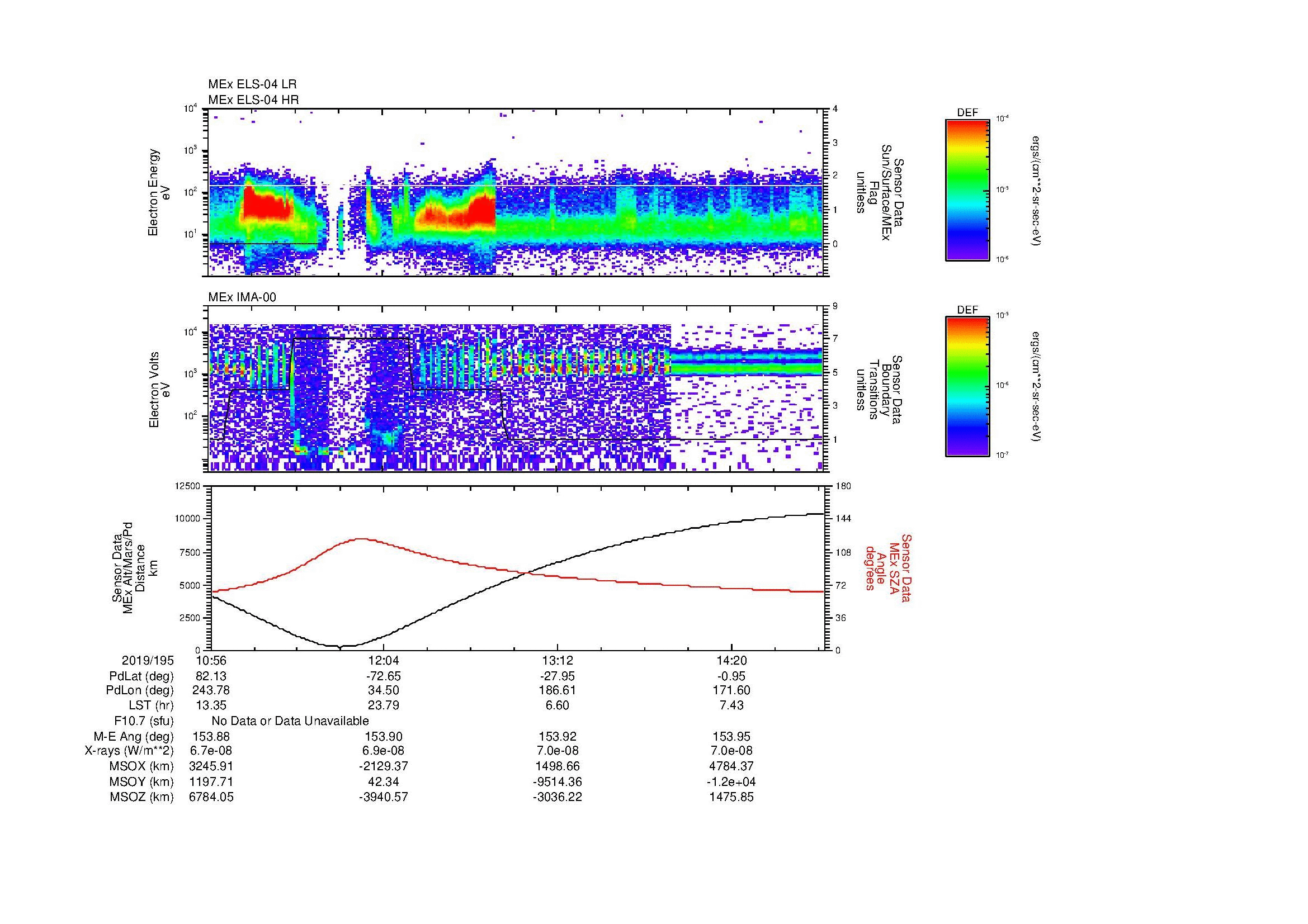 SurveyImages/MAVion_MExBS_2019195_1056_2019195_1458_B_Quicklook_ELS04_IMA00.gif