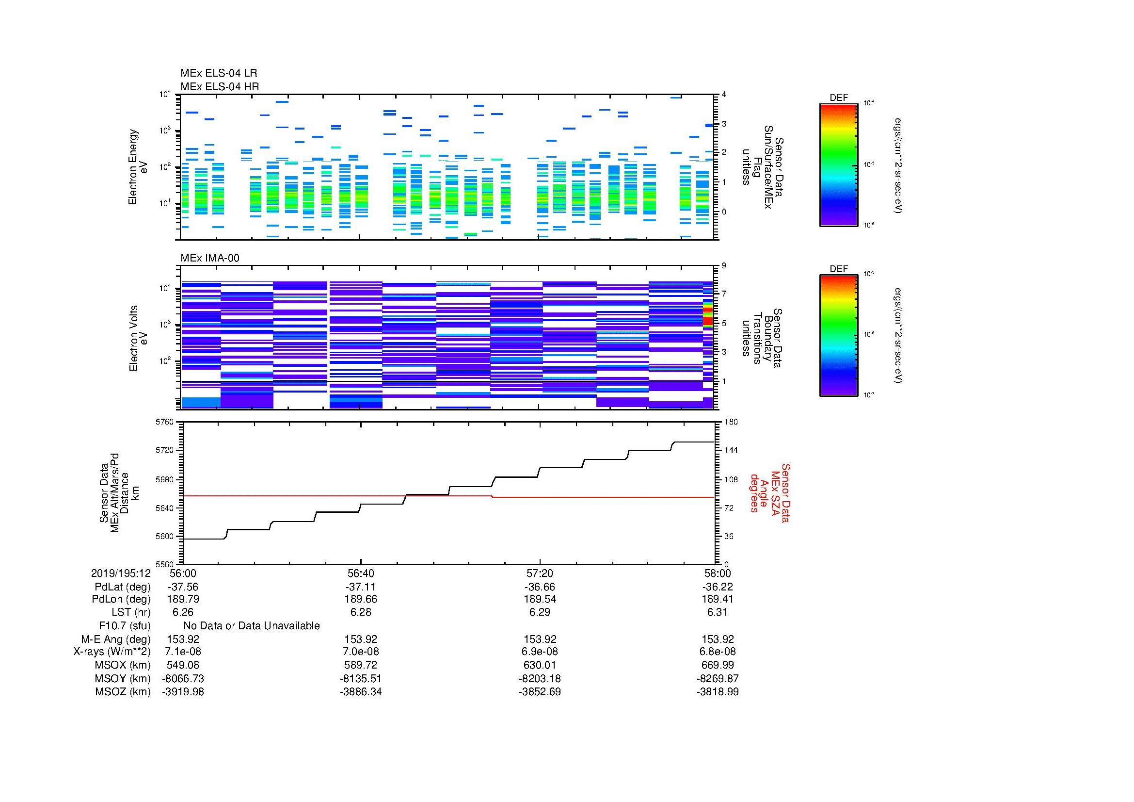 SurveyImages/MAVion_MExBS_2019195_1256_2019195_1258_C_Quicklook_ELS04_IMA00.gif
