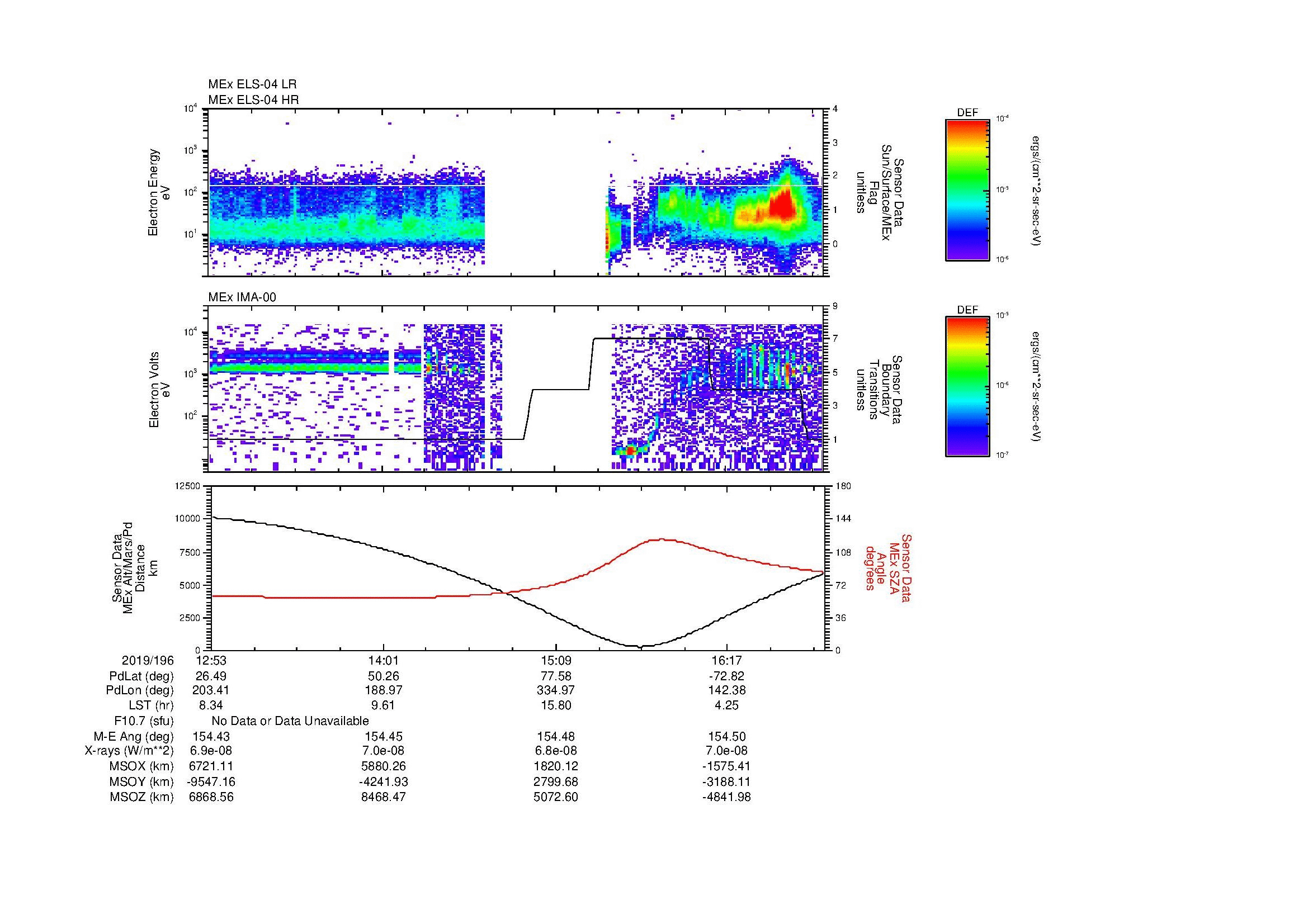 SurveyImages/MAVion_MExBS_2019196_1253_2019196_1657_B_Quicklook_ELS04_IMA00.gif