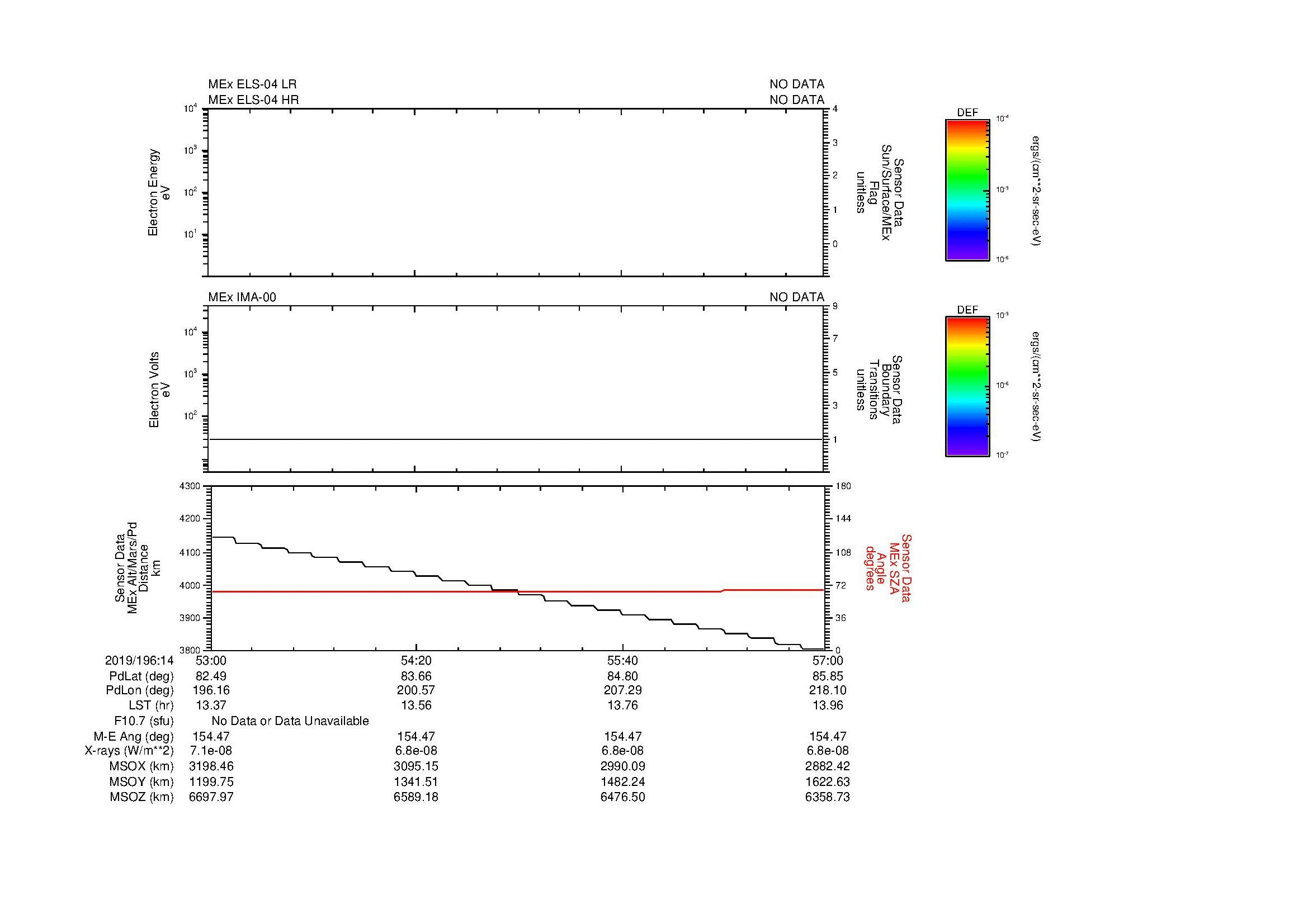SurveyImages/MAVion_MExBS_2019196_1453_2019196_1457_C_Quicklook_ELS04_IMA00.gif