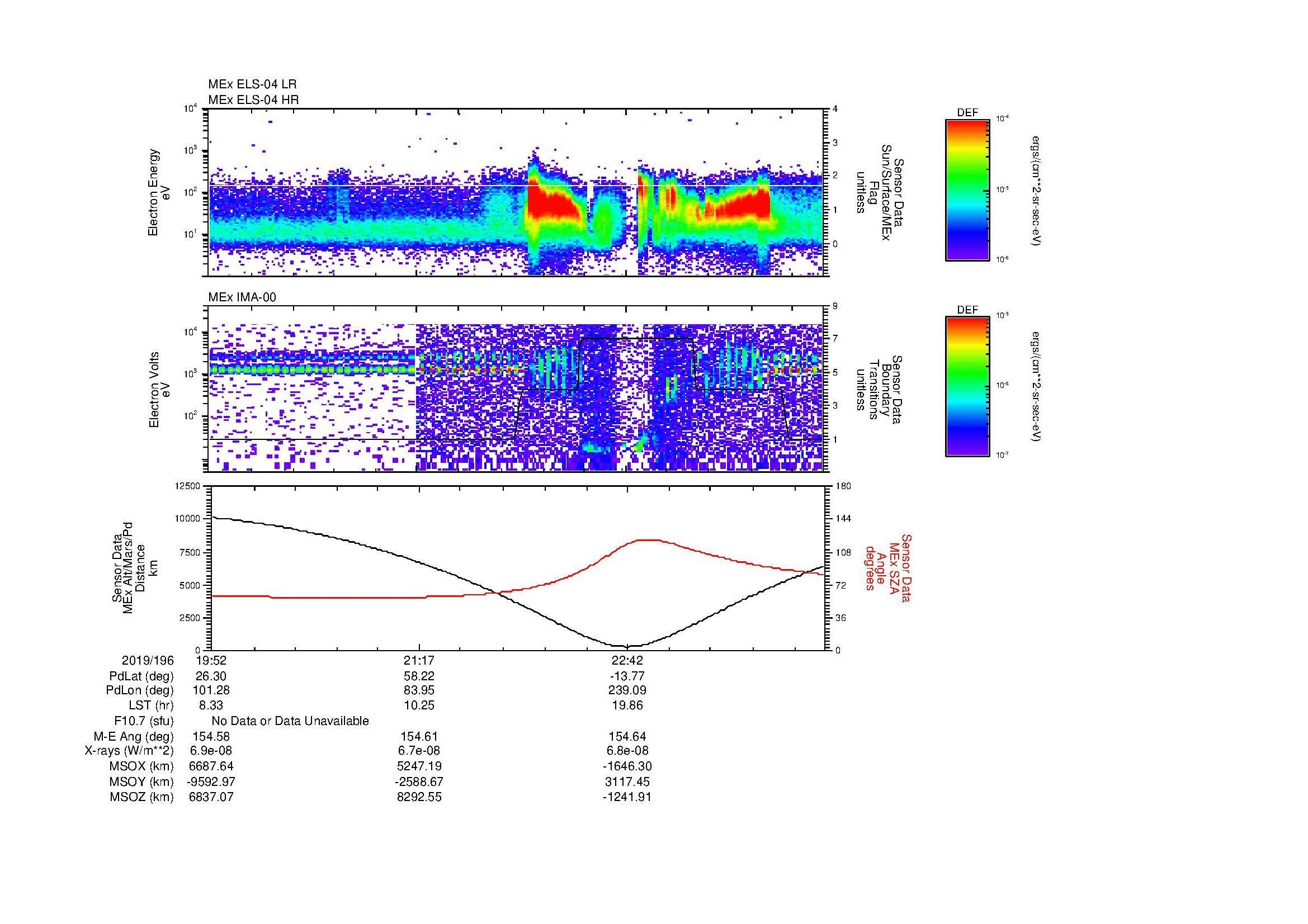 SurveyImages/MAVion_MExBS_2019196_1952_2019197_0004_B_Quicklook_ELS04_IMA00.gif