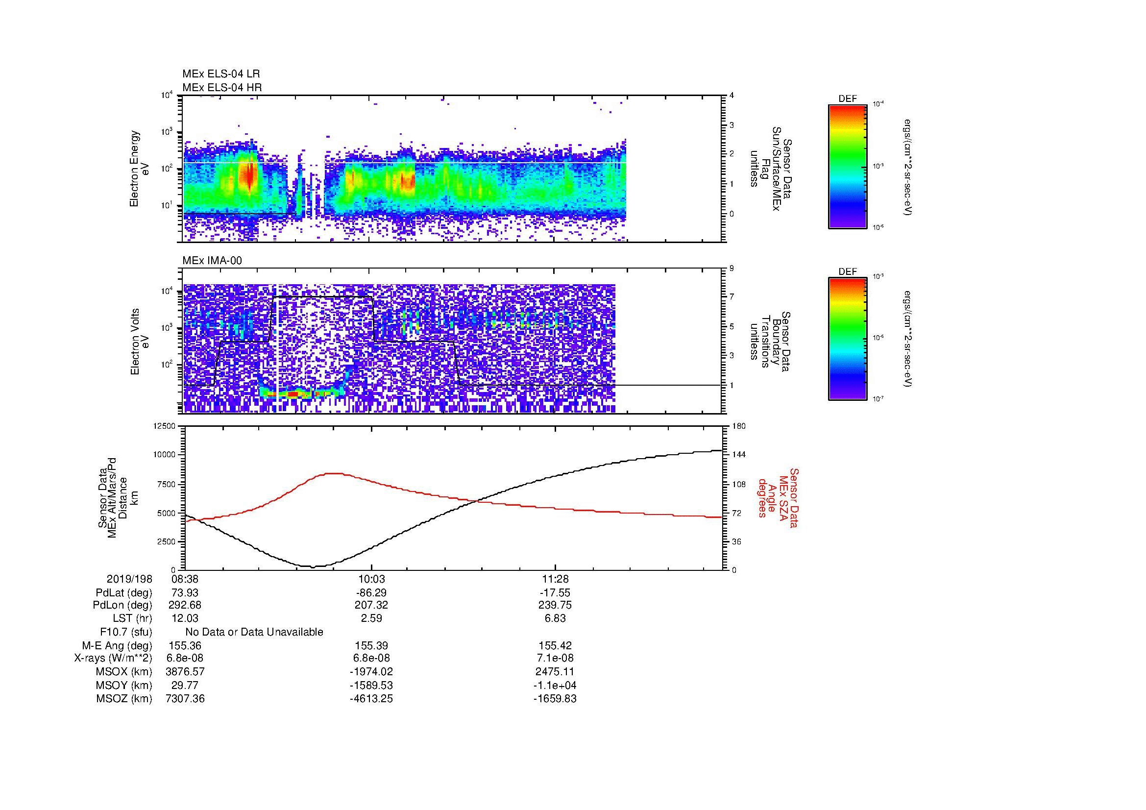 SurveyImages/MAVion_MExBS_2019198_0838_2019198_1246_B_Quicklook_ELS04_IMA00.gif