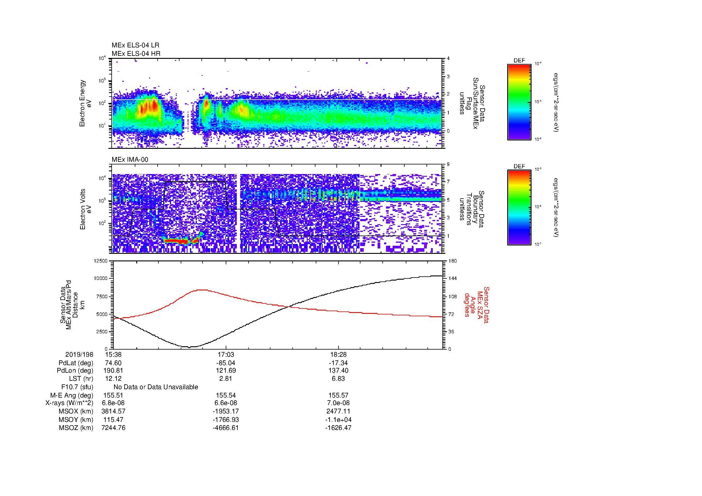 SurveyImages/MAVion_MExBS_2019198_1538_2019198_1949_B_Quicklook_ELS04_IMA00.gif