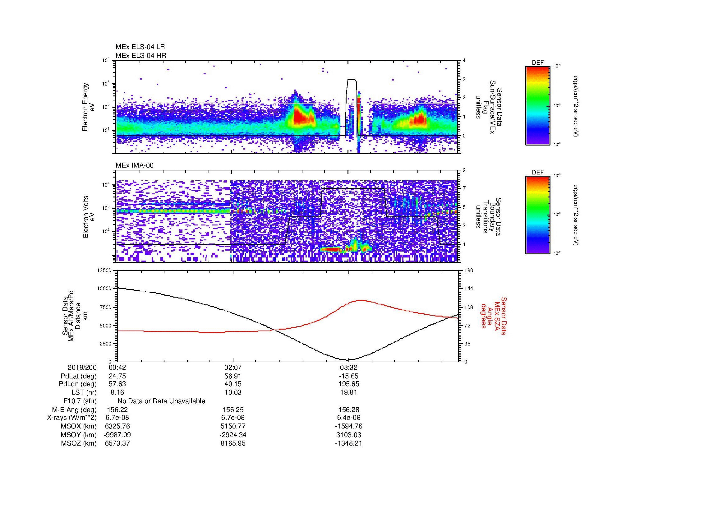 SurveyImages/MAVion_MExBS_2019200_0042_2019200_0454_B_Quicklook_ELS04_IMA00.gif