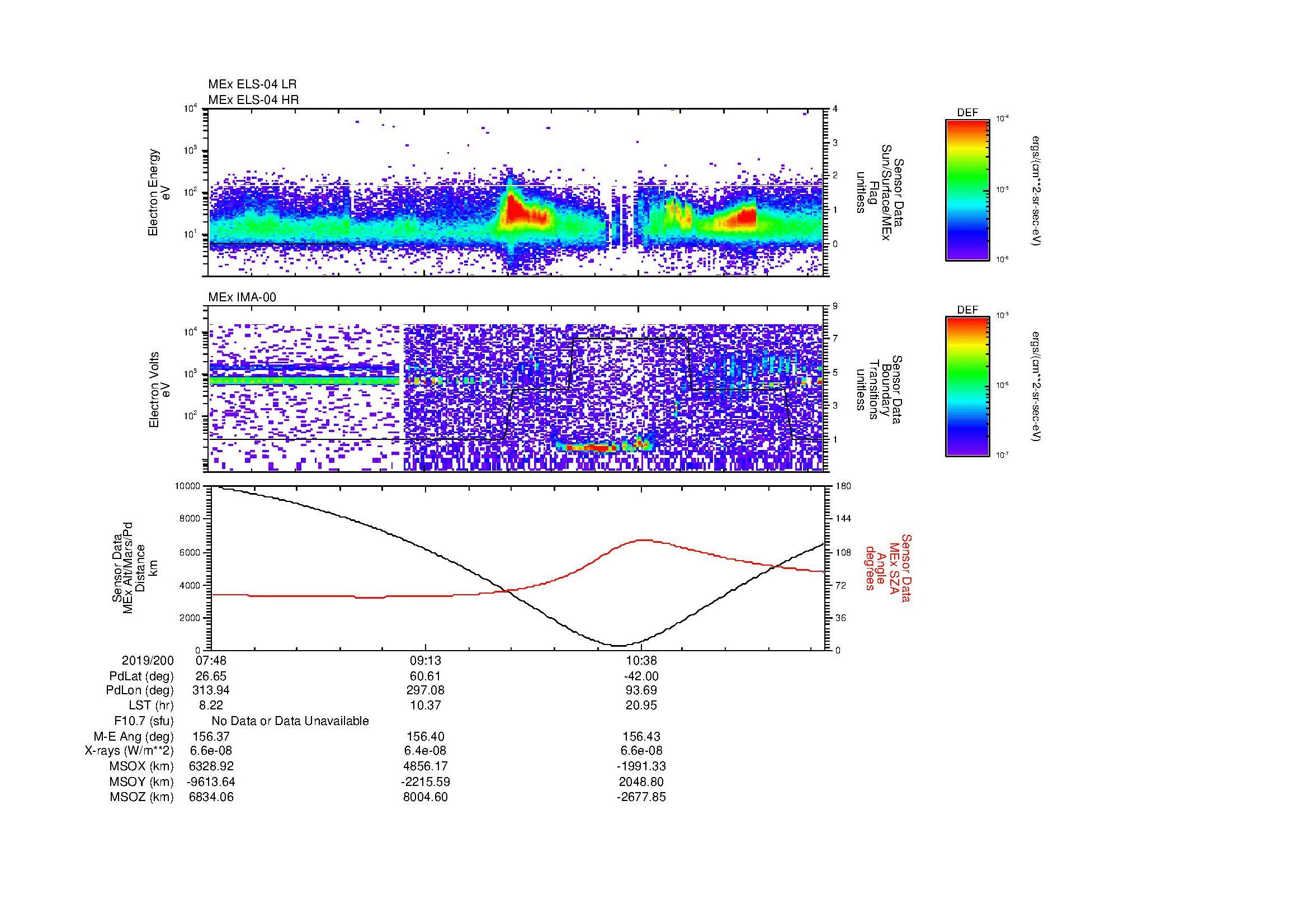 SurveyImages/MAVion_MExBS_2019200_0748_2019200_1153_B_Quicklook_ELS04_IMA00.gif