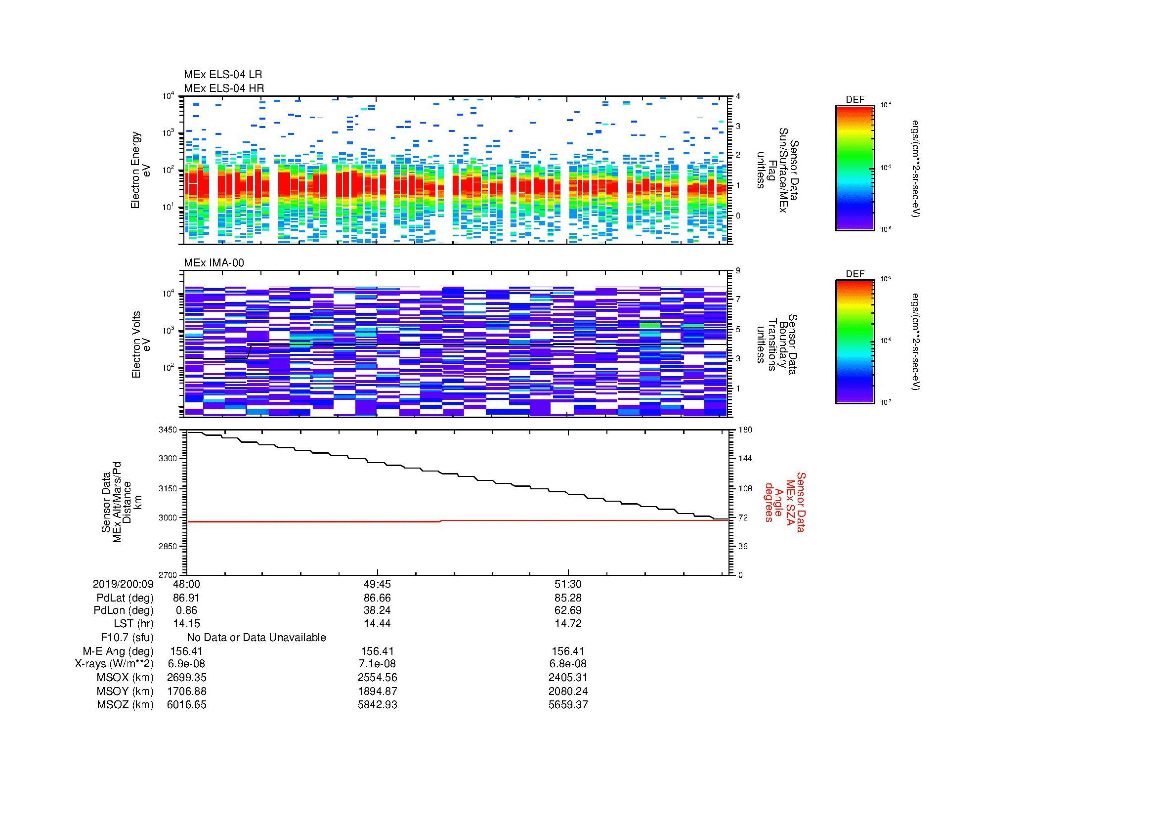 SurveyImages/MAVion_MExBS_2019200_0948_2019200_0953_C_Quicklook_ELS04_IMA00.gif