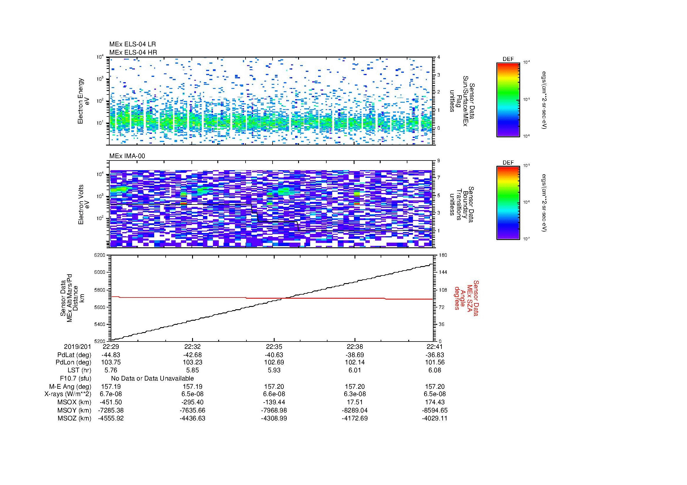 SurveyImages/MAVion_MExBS_2019201_2229_2019201_2241_C_Quicklook_ELS04_IMA00.gif