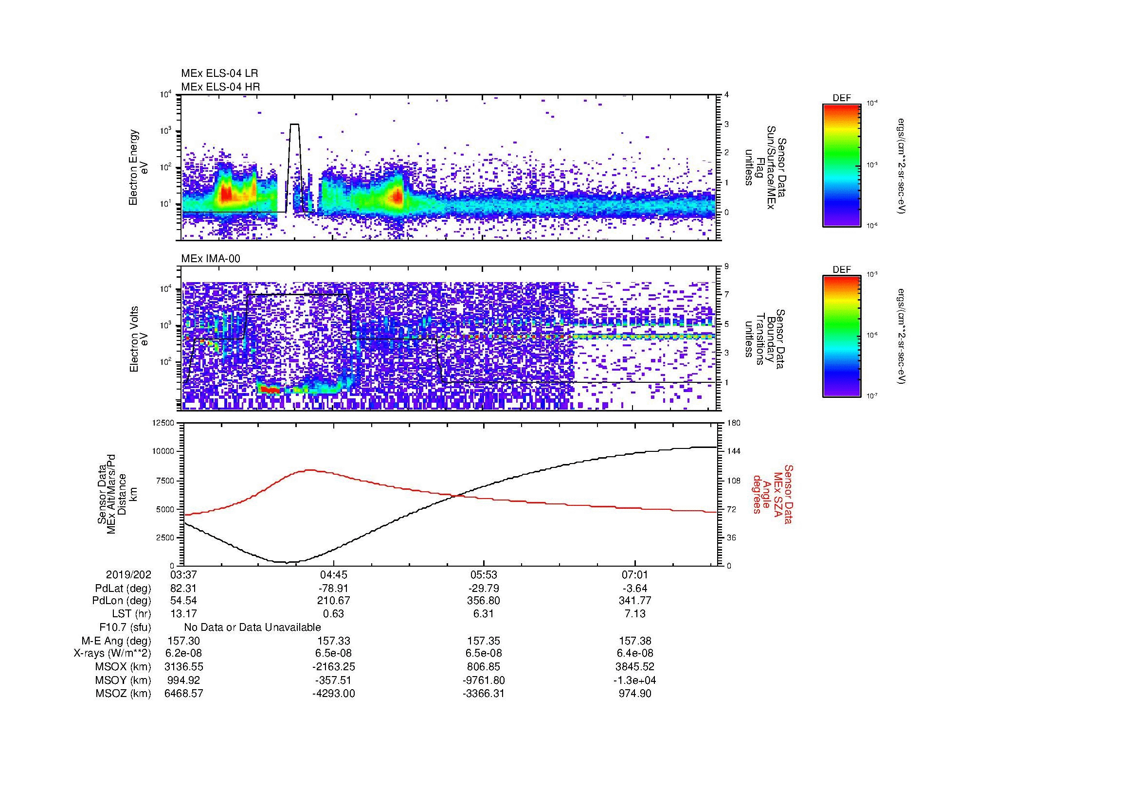 SurveyImages/MAVion_MExBS_2019202_0337_2019202_0740_B_Quicklook_ELS04_IMA00.gif
