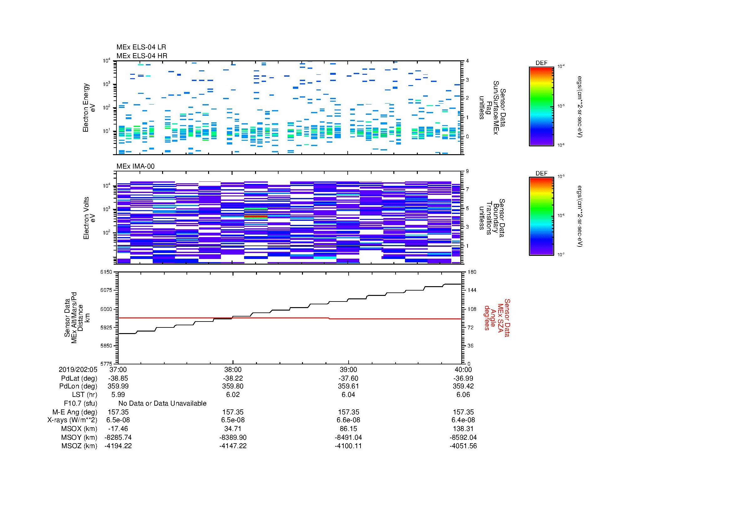 SurveyImages/MAVion_MExBS_2019202_0537_2019202_0540_C_Quicklook_ELS04_IMA00.gif