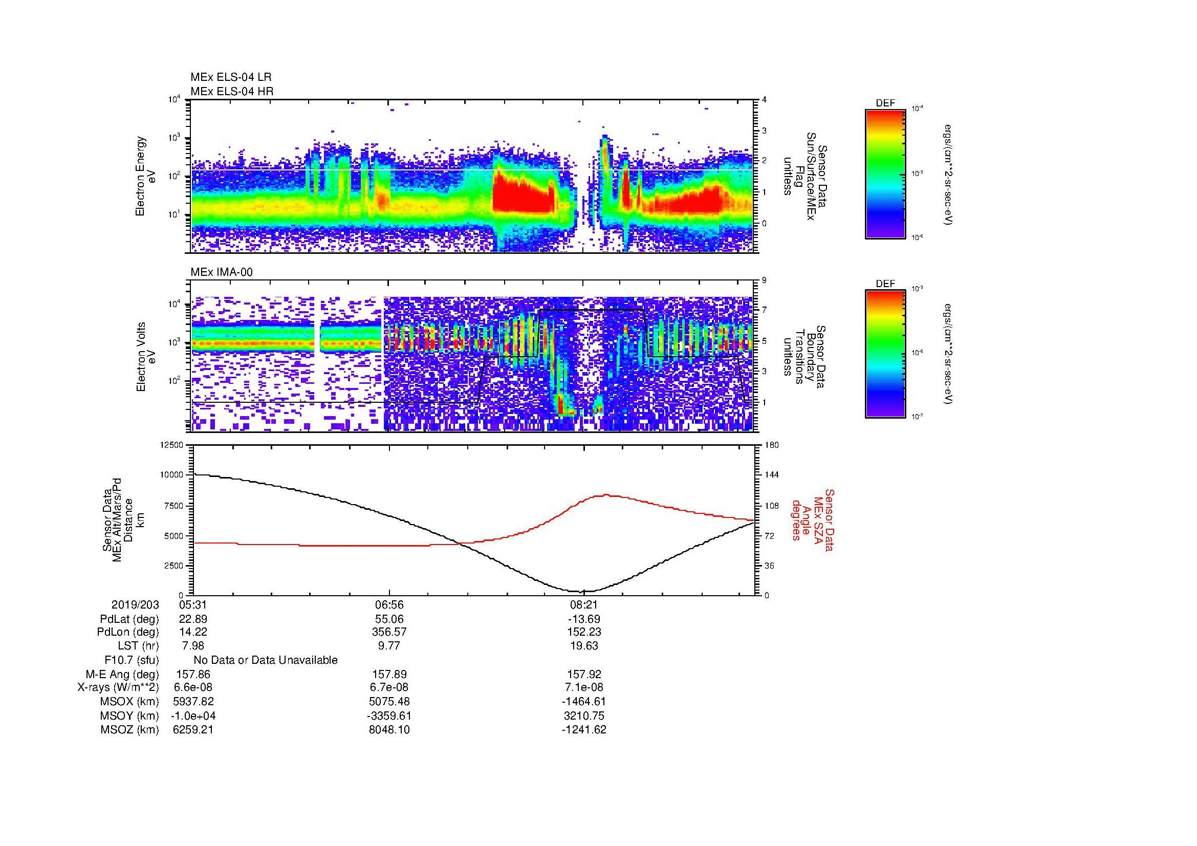 SurveyImages/MAVion_MExBS_2019203_0531_2019203_0937_B_Quicklook_ELS04_IMA00.gif