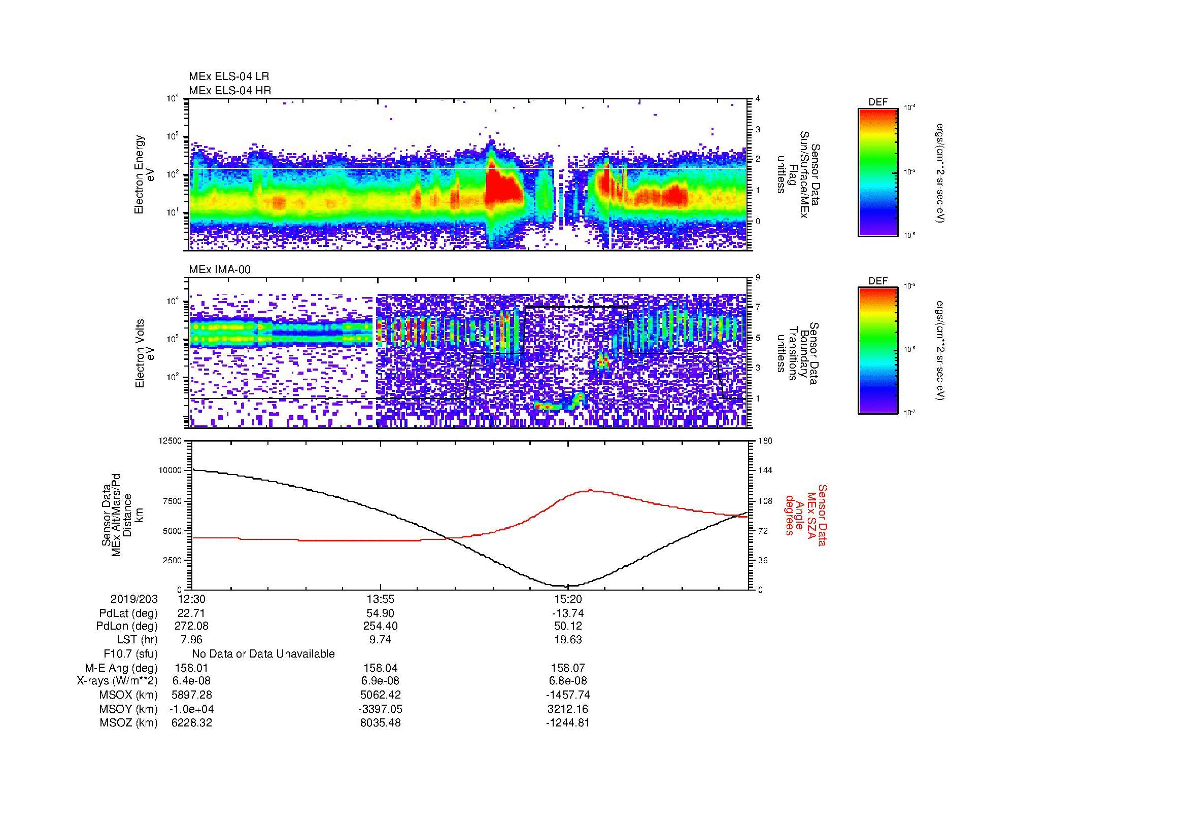 SurveyImages/MAVion_MExBS_2019203_1230_2019203_1643_B_Quicklook_ELS04_IMA00.gif