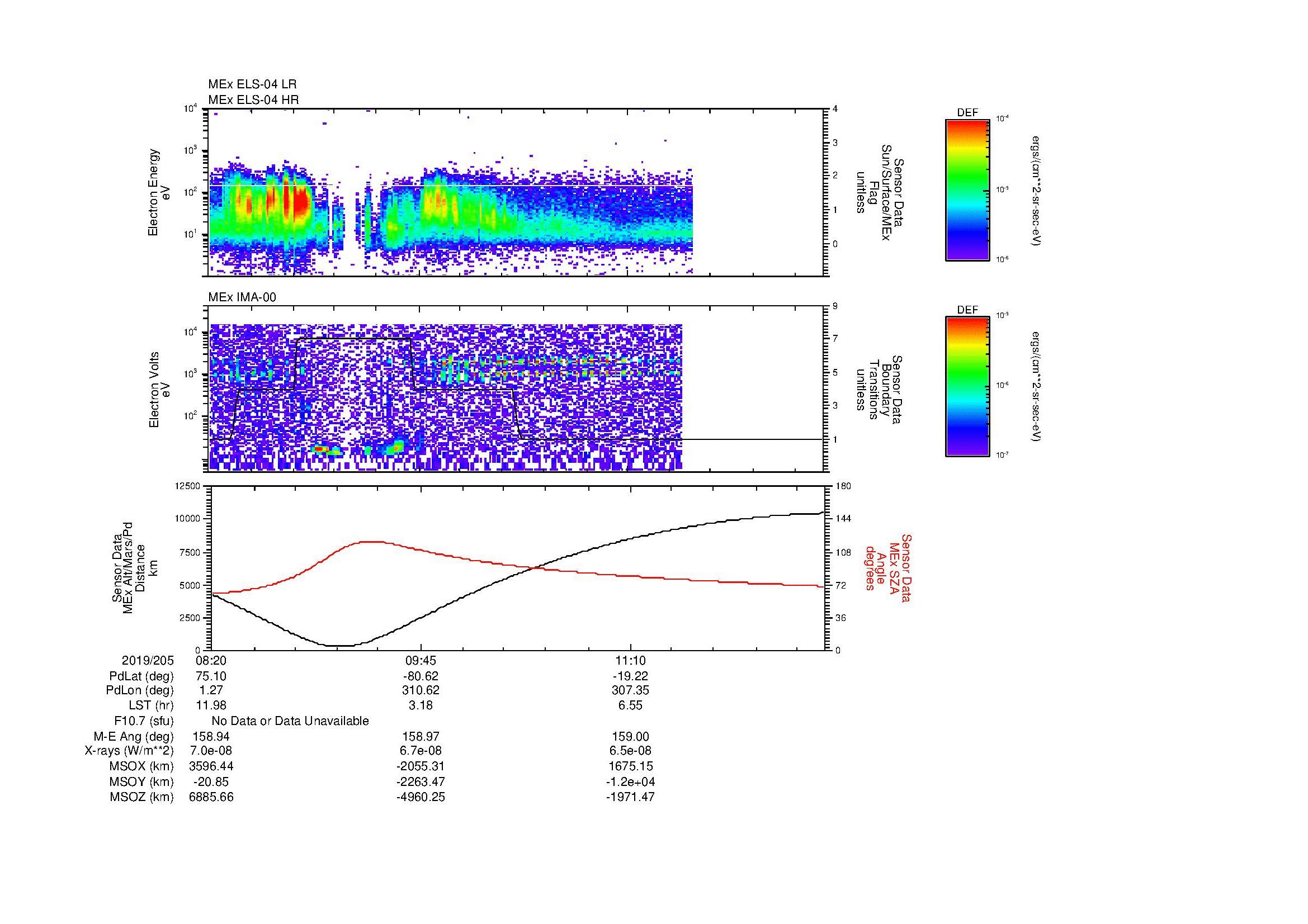 SurveyImages/MAVion_MExBS_2019205_0820_2019205_1231_B_Quicklook_ELS04_IMA00.gif