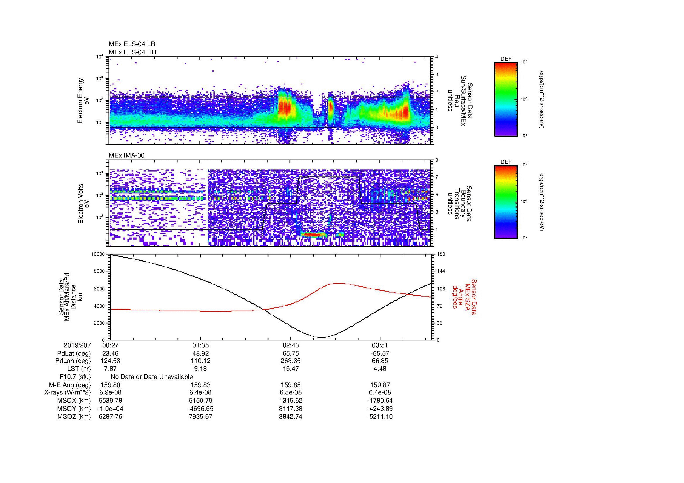 SurveyImages/MAVion_MExBS_2019207_0027_2019207_0431_B_Quicklook_ELS04_IMA00.gif