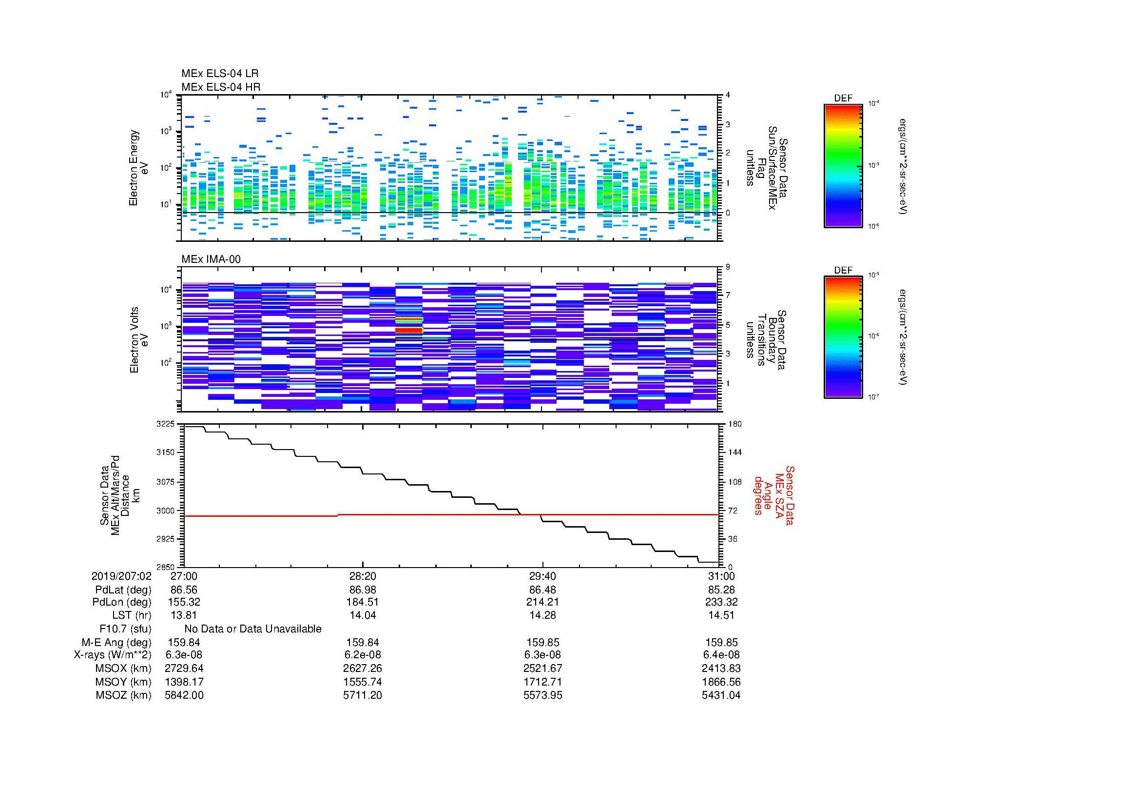 SurveyImages/MAVion_MExBS_2019207_0227_2019207_0231_C_Quicklook_ELS04_IMA00.gif
