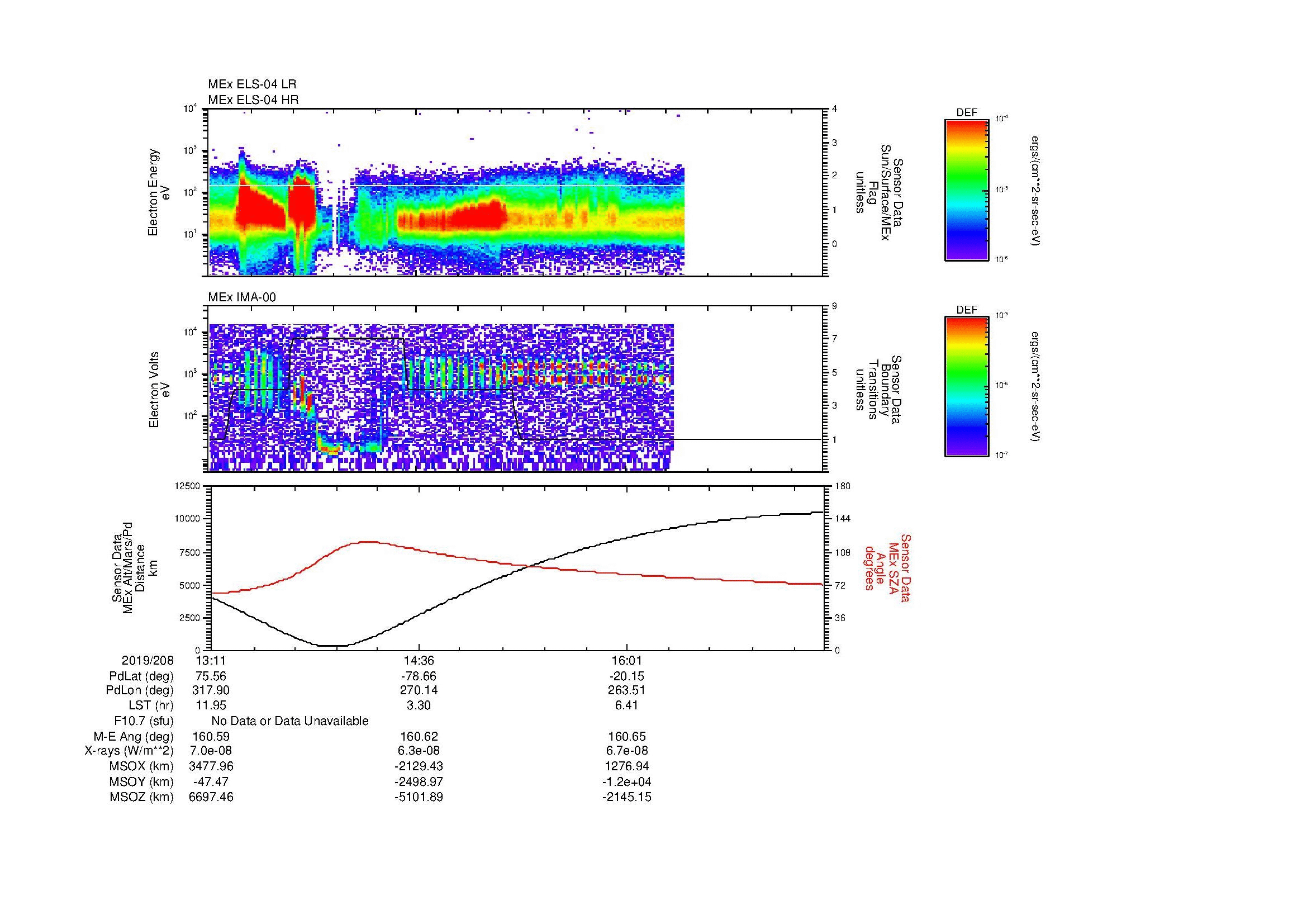 SurveyImages/MAVion_MExBS_2019208_1311_2019208_1723_B_Quicklook_ELS04_IMA00.gif