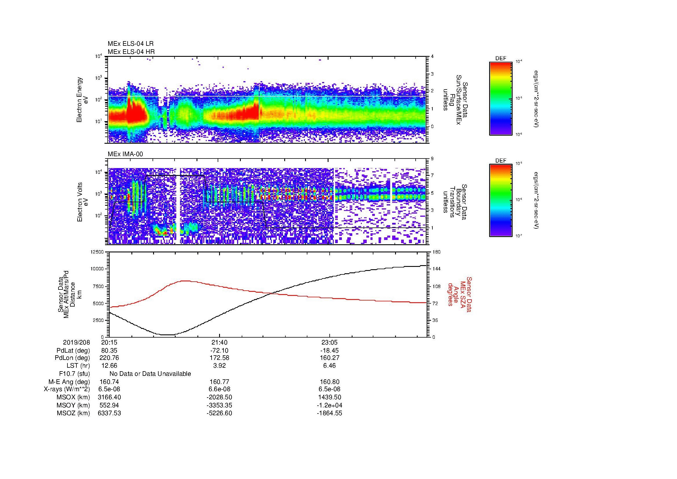 SurveyImages/MAVion_MExBS_2019208_2015_2019209_0022_B_Quicklook_ELS04_IMA00.gif