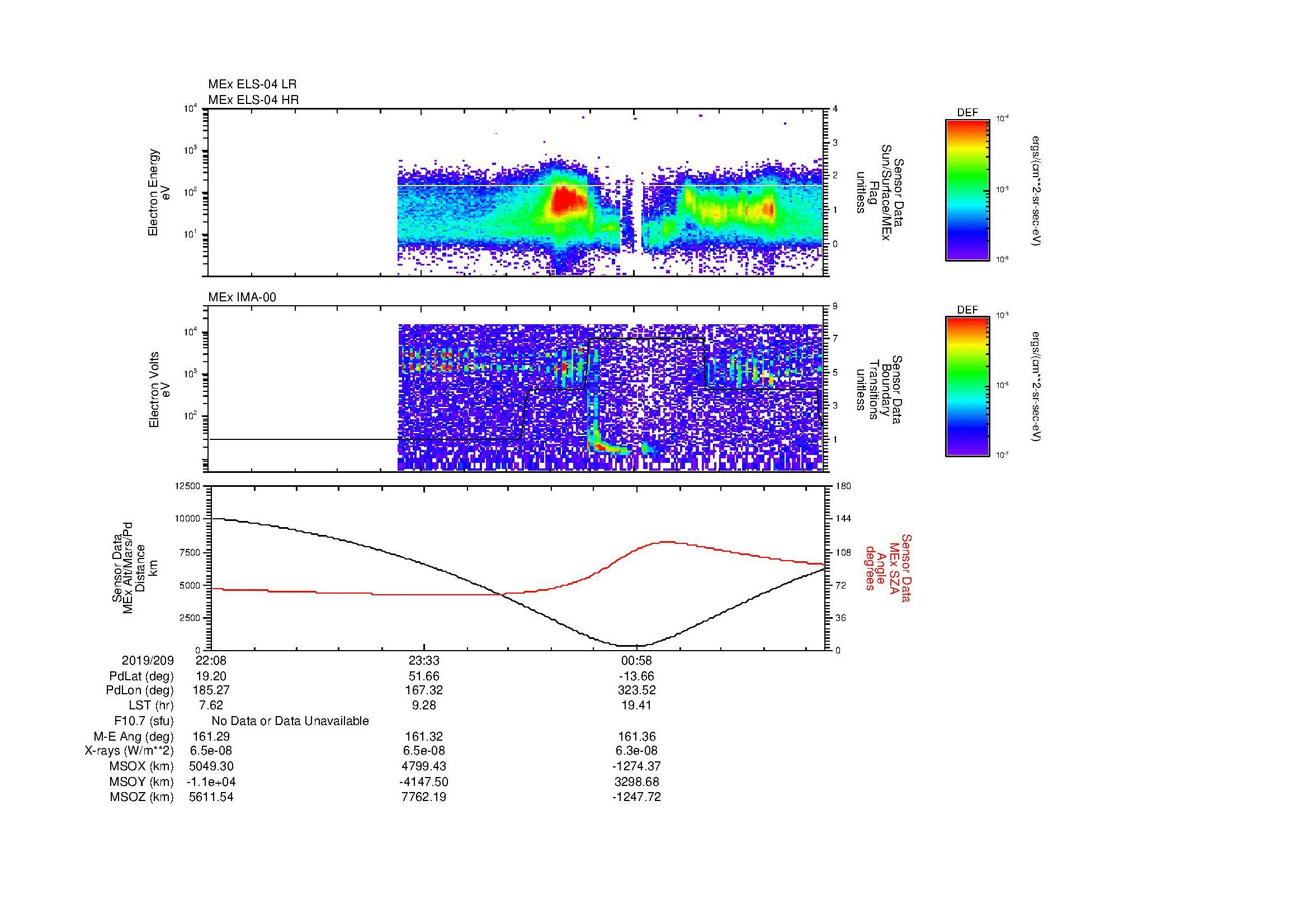 SurveyImages/MAVion_MExBS_2019209_2208_2019210_0215_B_Quicklook_ELS04_IMA00.gif