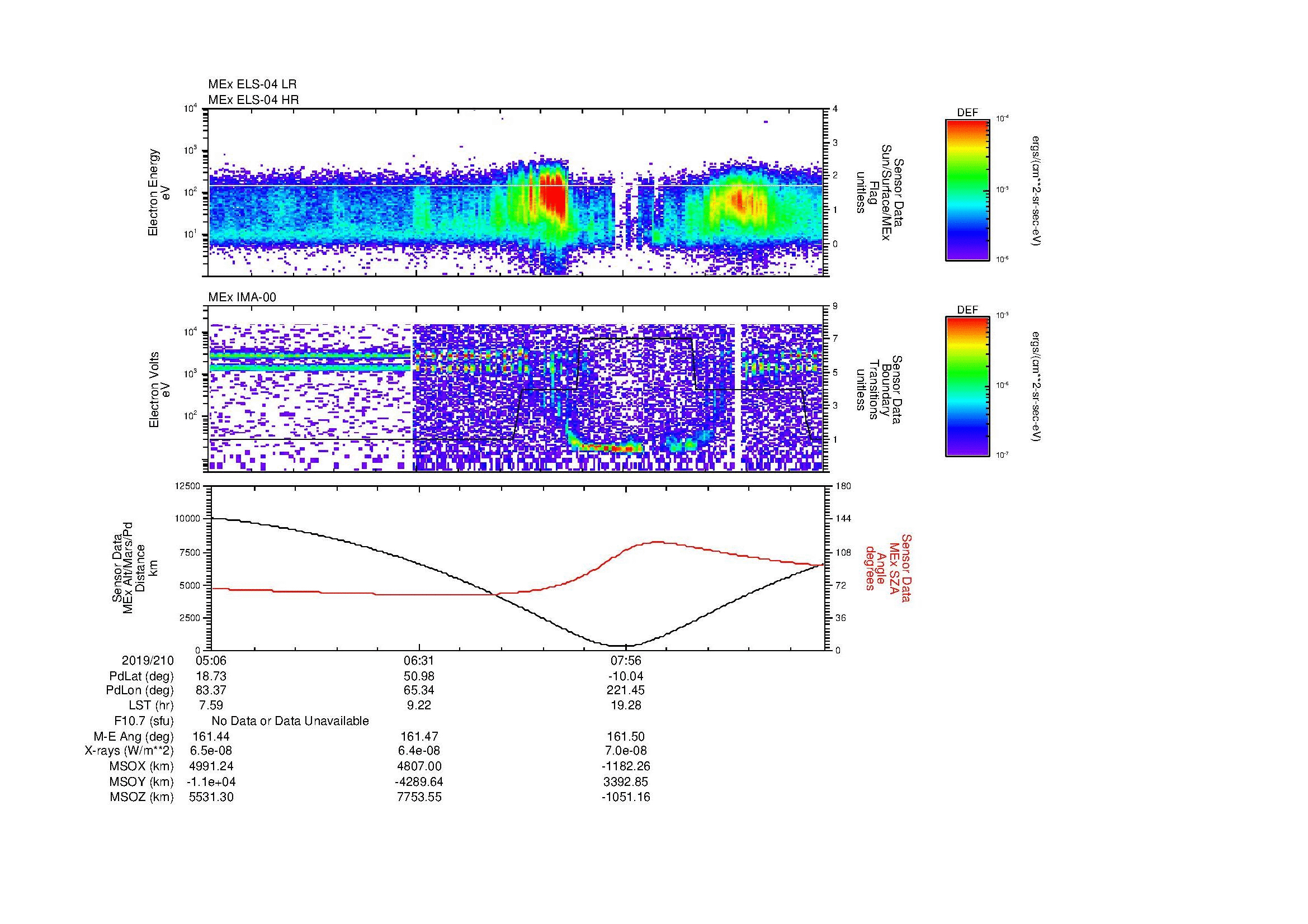 SurveyImages/MAVion_MExBS_2019210_0506_2019210_0920_B_Quicklook_ELS04_IMA00.gif