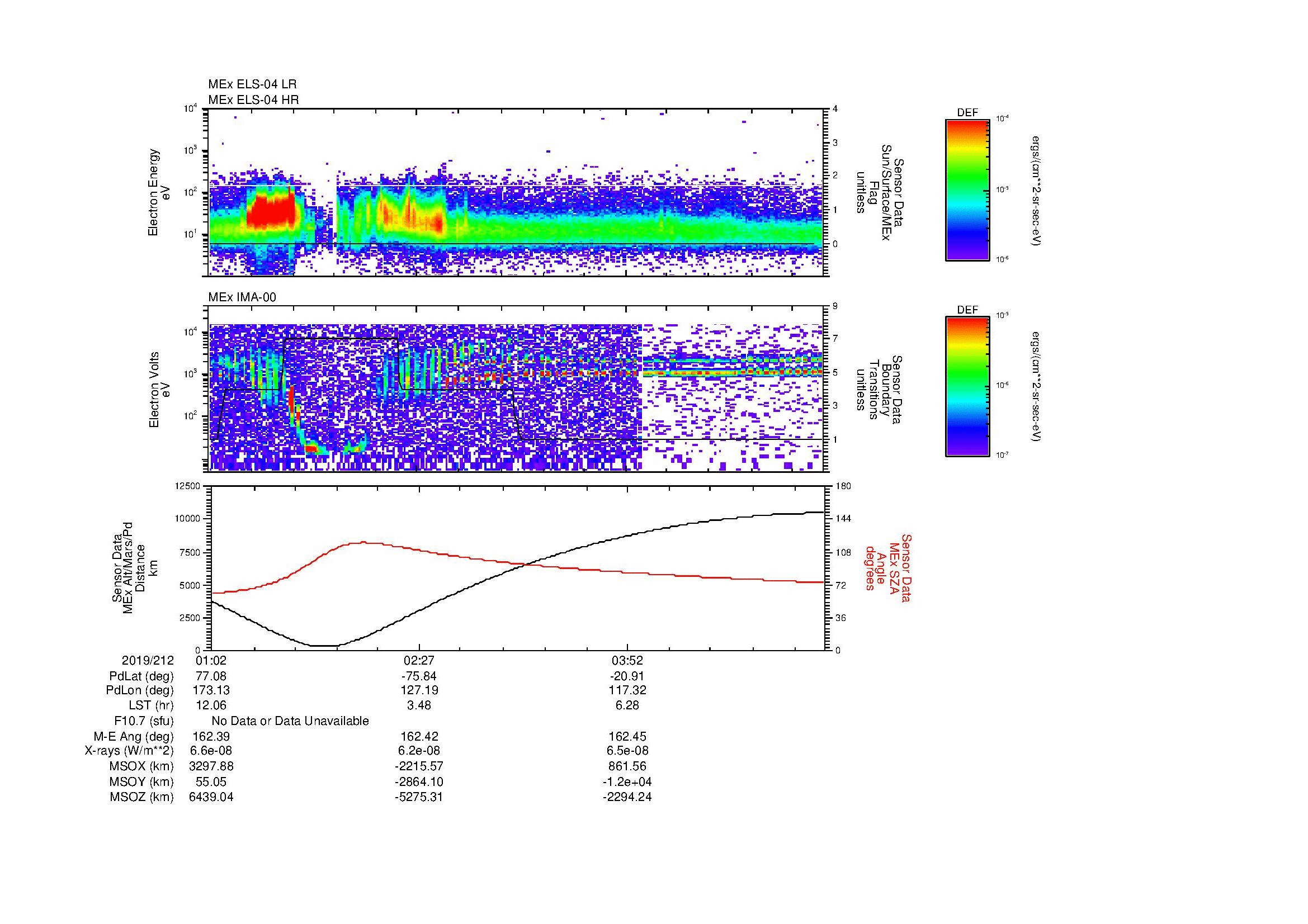 SurveyImages/MAVion_MExBS_2019212_0102_2019212_0514_B_Quicklook_ELS04_IMA00.gif