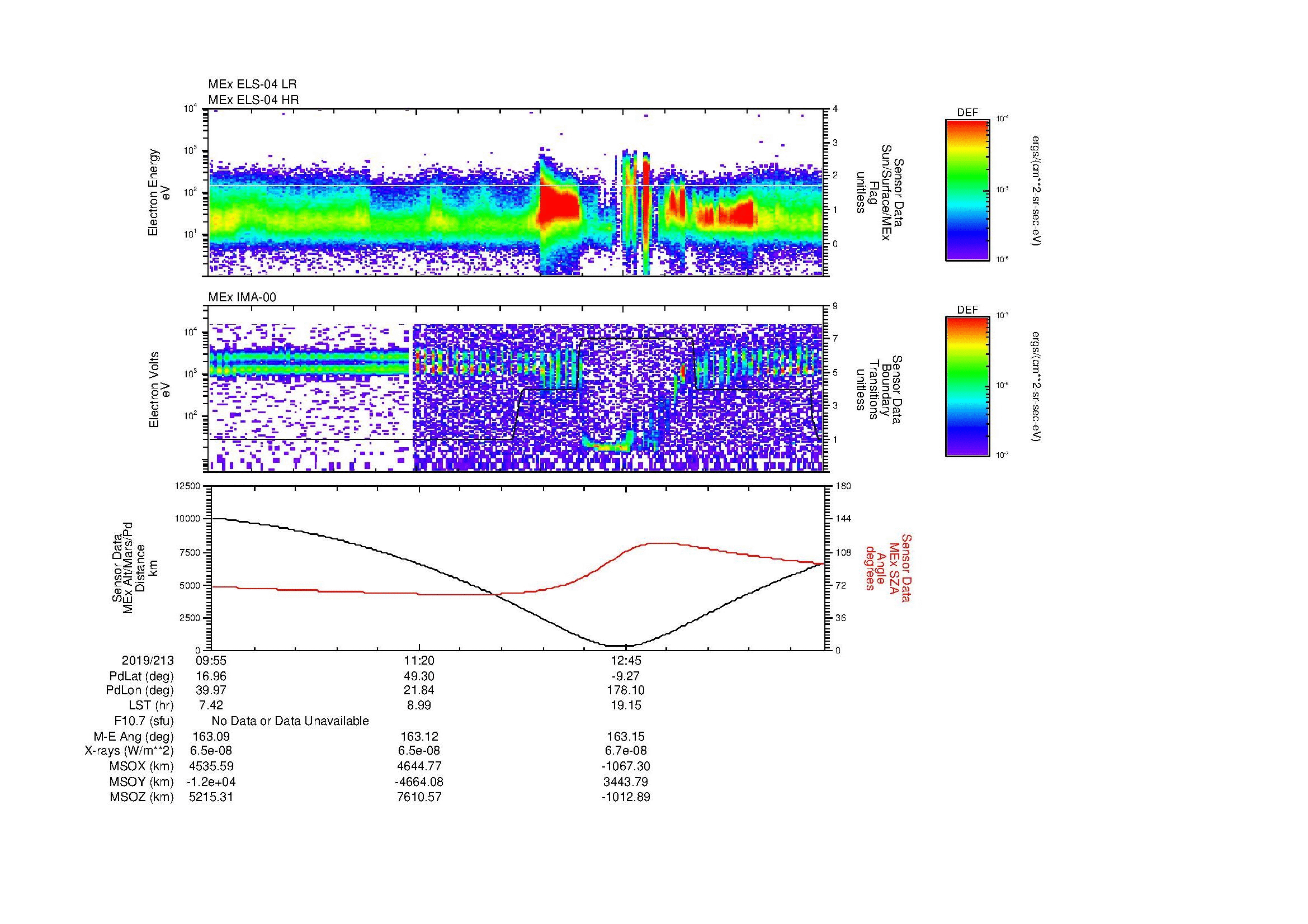 SurveyImages/MAVion_MExBS_2019213_0955_2019213_1409_B_Quicklook_ELS04_IMA00.gif