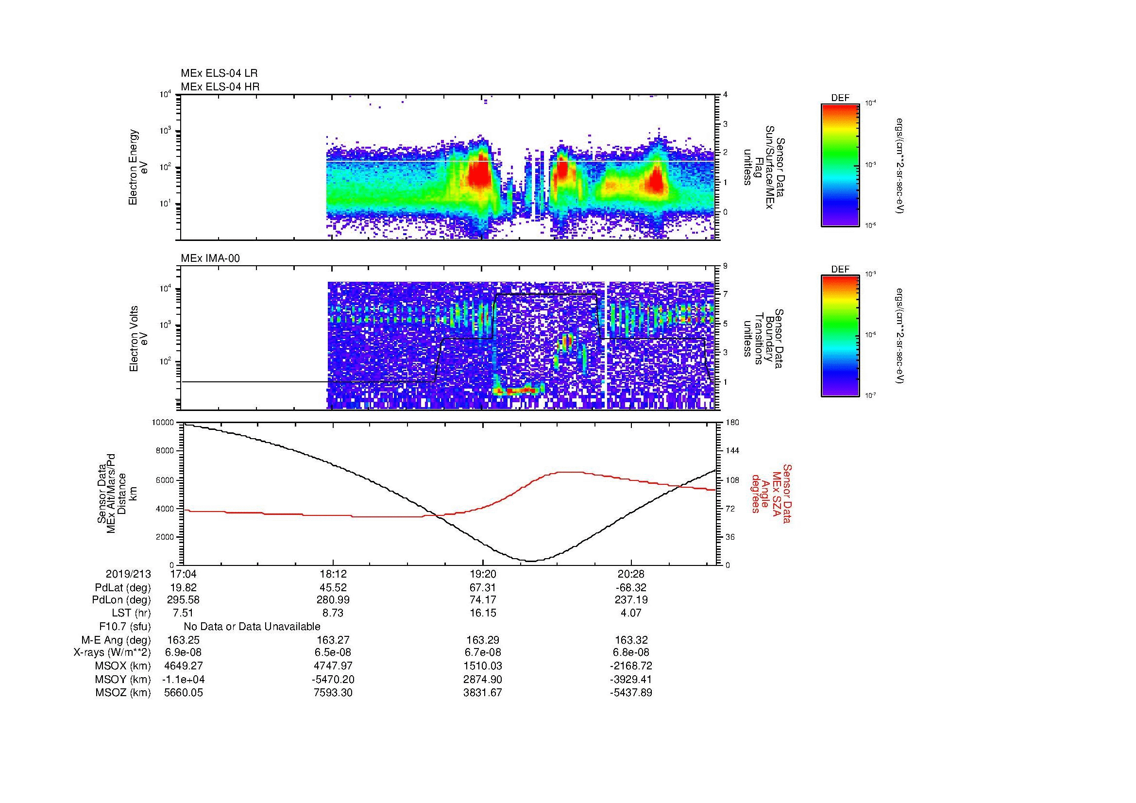 SurveyImages/MAVion_MExBS_2019213_1704_2019213_2108_B_Quicklook_ELS04_IMA00.gif