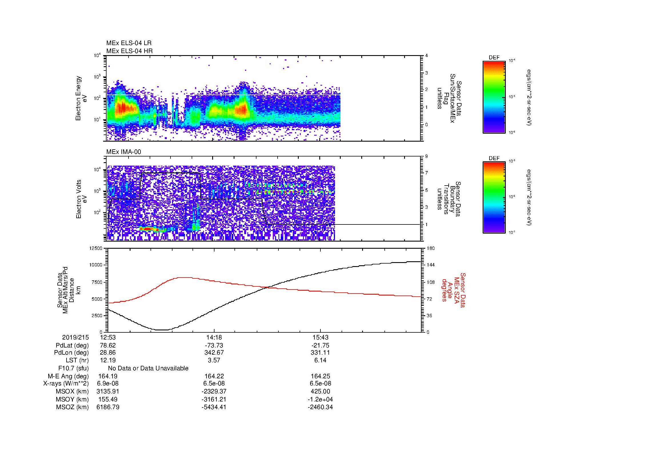 SurveyImages/MAVion_MExBS_2019215_1253_2019215_1705_B_Quicklook_ELS04_IMA00.gif