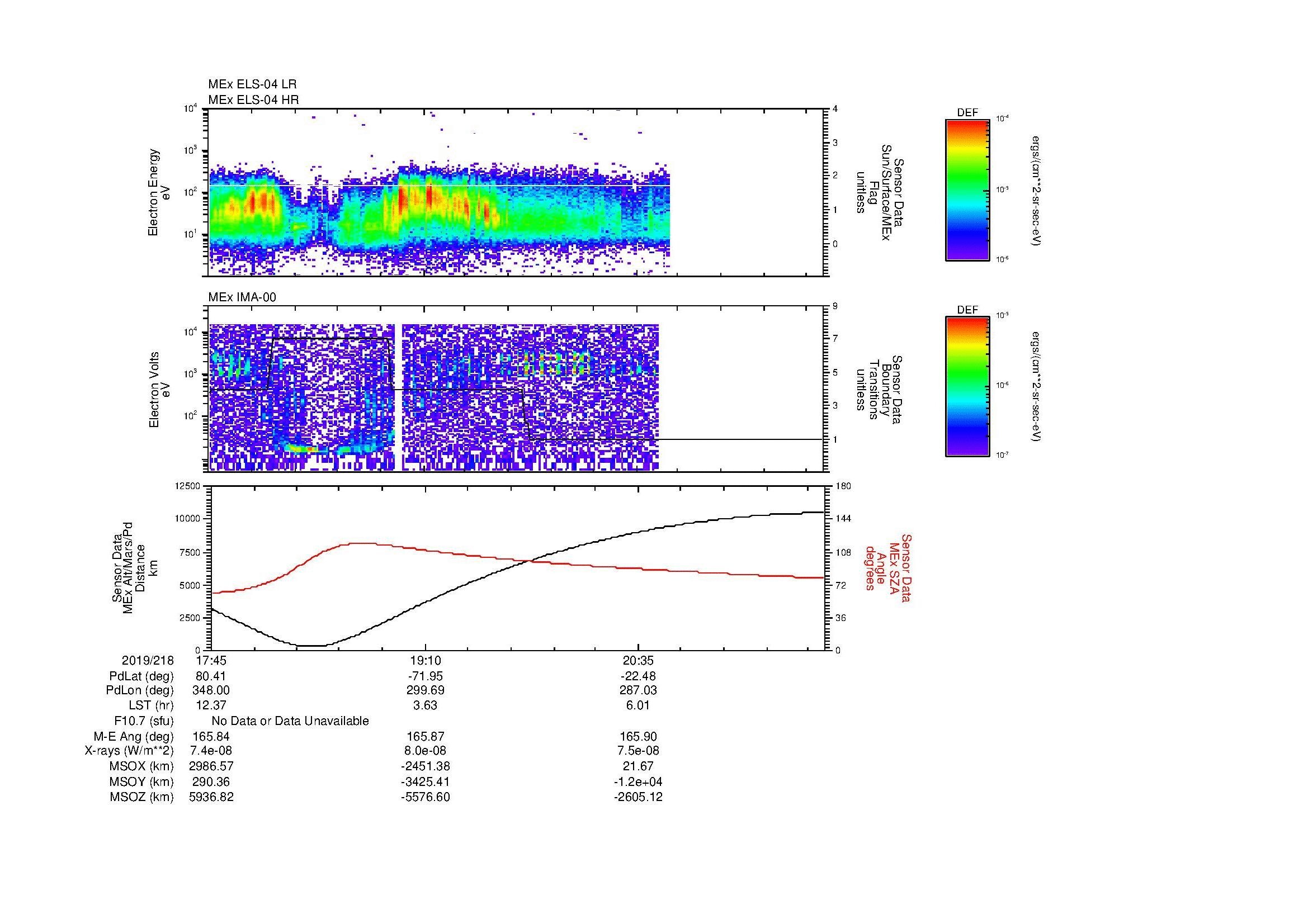 SurveyImages/MAVion_MExBS_2019218_1745_2019218_2151_B_Quicklook_ELS04_IMA00.gif