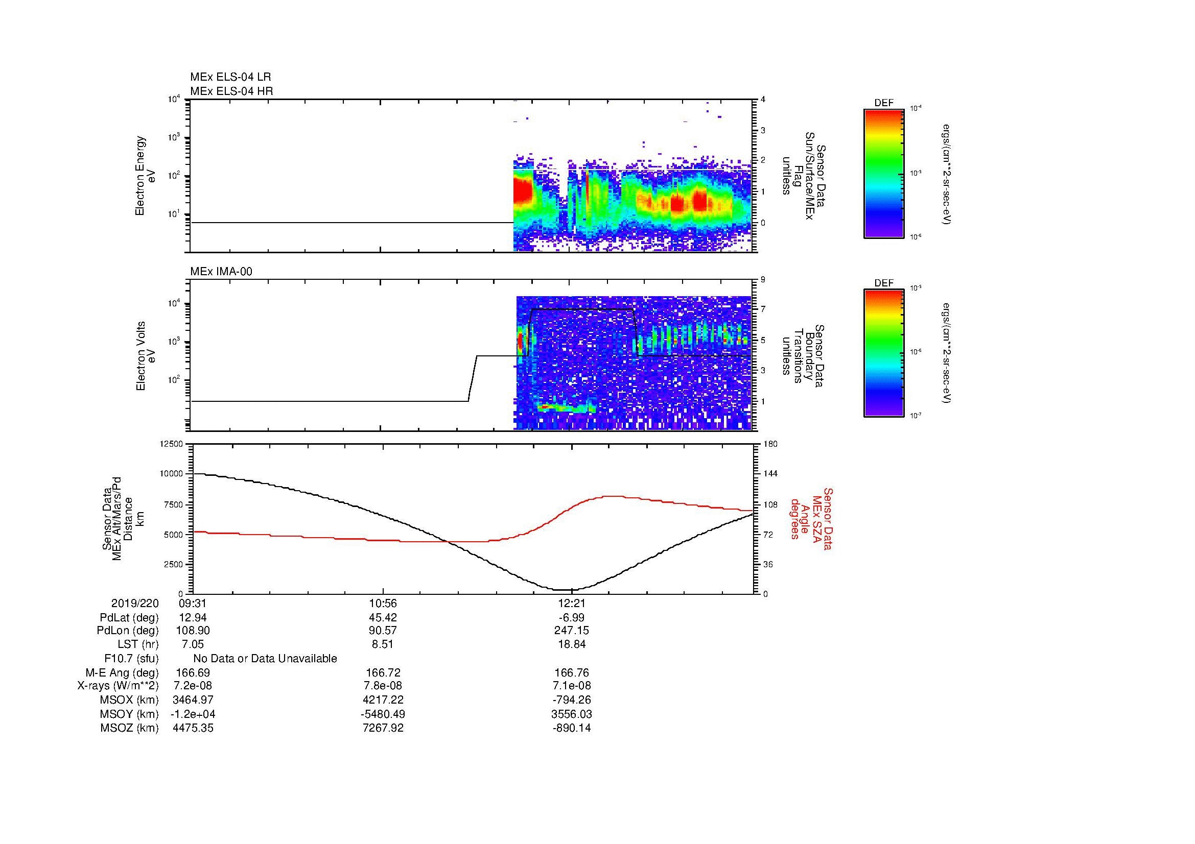 SurveyImages/MAVion_MExBS_2019220_0931_2019220_1345_B_Quicklook_ELS04_IMA00.gif
