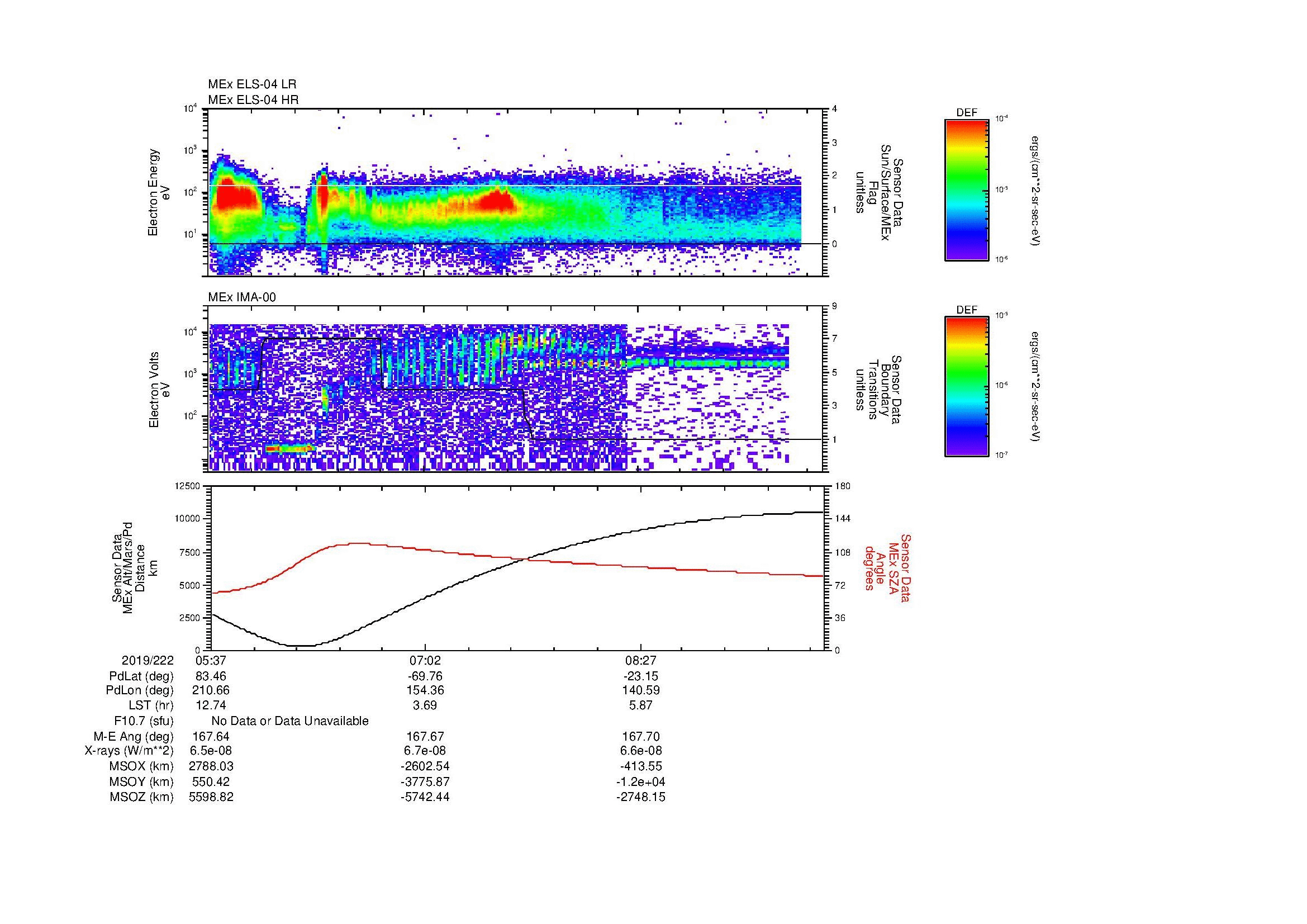 SurveyImages/MAVion_MExBS_2019222_0537_2019222_0942_B_Quicklook_ELS04_IMA00.gif