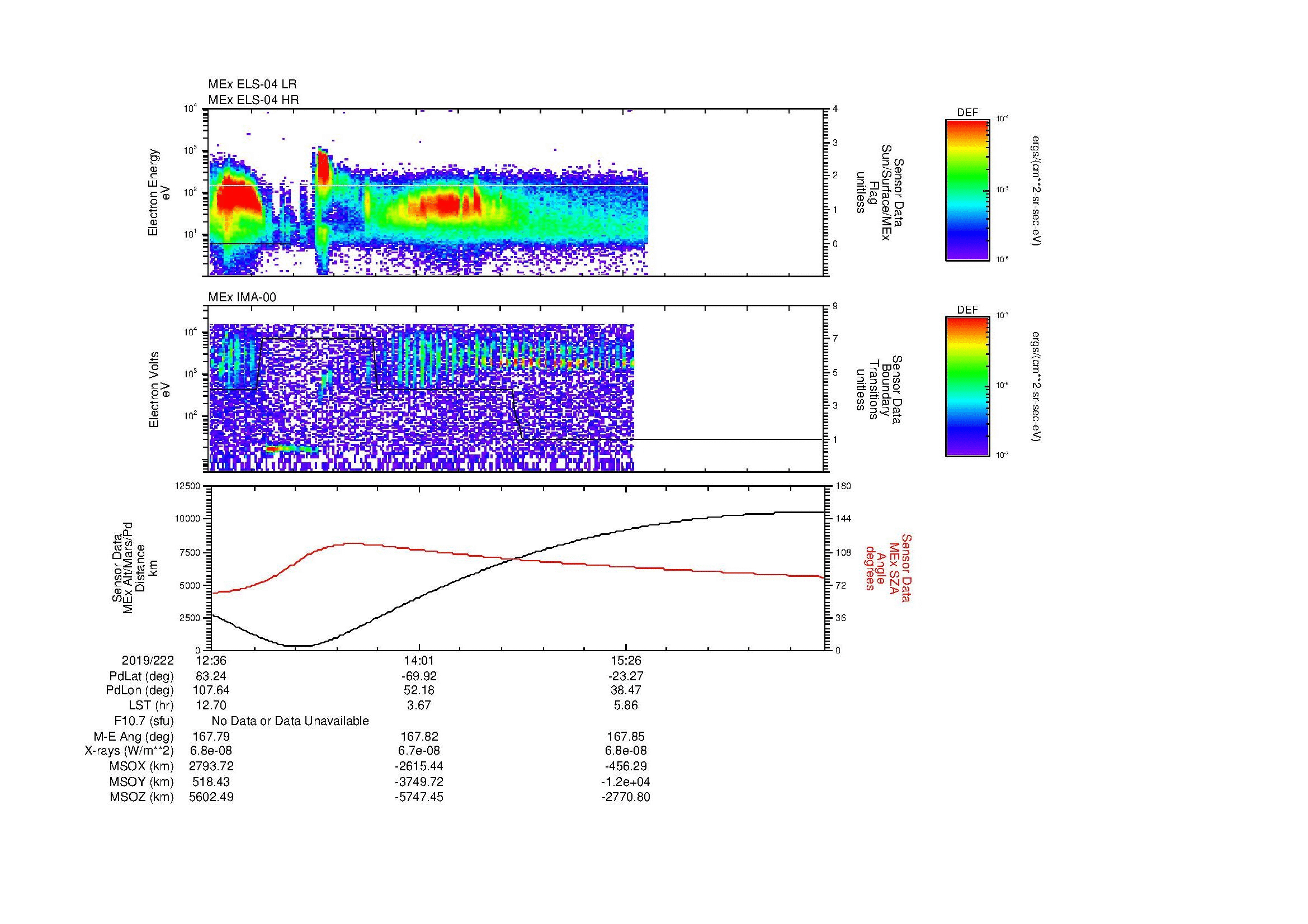 SurveyImages/MAVion_MExBS_2019222_1236_2019222_1650_B_Quicklook_ELS04_IMA00.gif